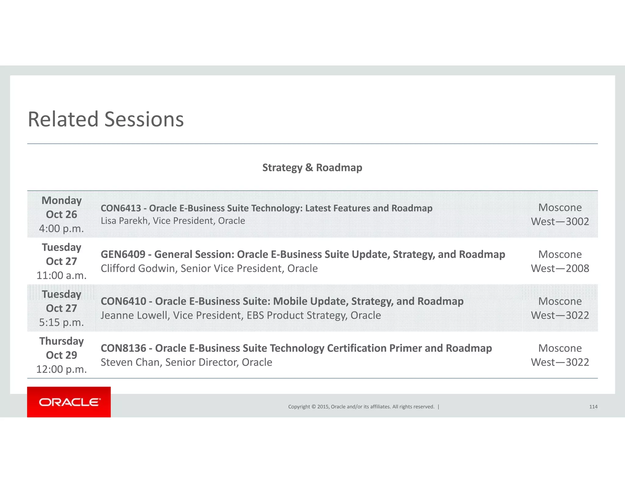 Related SessionsRelated Sessions
Strategy & Roadmap
Monday
Oct 26
4:00 p.m.
CON6413 ‐ Oracle E‐Business Suite Technology: Latest Features and Roadmap
Lisa Parekh, Vice President, Oracle
Moscone
West—3002
Tuesday
Oct 27
11:00 a.m.
GEN6409 ‐ General Session: Oracle E‐Business Suite Update, Strategy, and Roadmap
Clifford Godwin, Senior Vice President, Oracle
Moscone
West—2008
Tuesday
CON6410 Oracle E Business Suite: Mobile Update Strategy and Roadmap Moscone
Oct 27
5:15 p.m.
CON6410 ‐ Oracle E‐Business Suite: Mobile Update, Strategy, and Roadmap
Jeanne Lowell, Vice President, EBS Product Strategy, Oracle
Moscone
West—3022
Thursday
Oct 29
CON8136 ‐ Oracle E‐Business Suite Technology Certification Primer and Roadmap
S Ch S i Di O l
Moscone
W 3022
Copyright © 2015, Oracle and/or its affiliates. All rights reserved.  |
Oct 29
12:00 p.m.
Steven Chan, Senior Director, Oracle West—3022
114
 