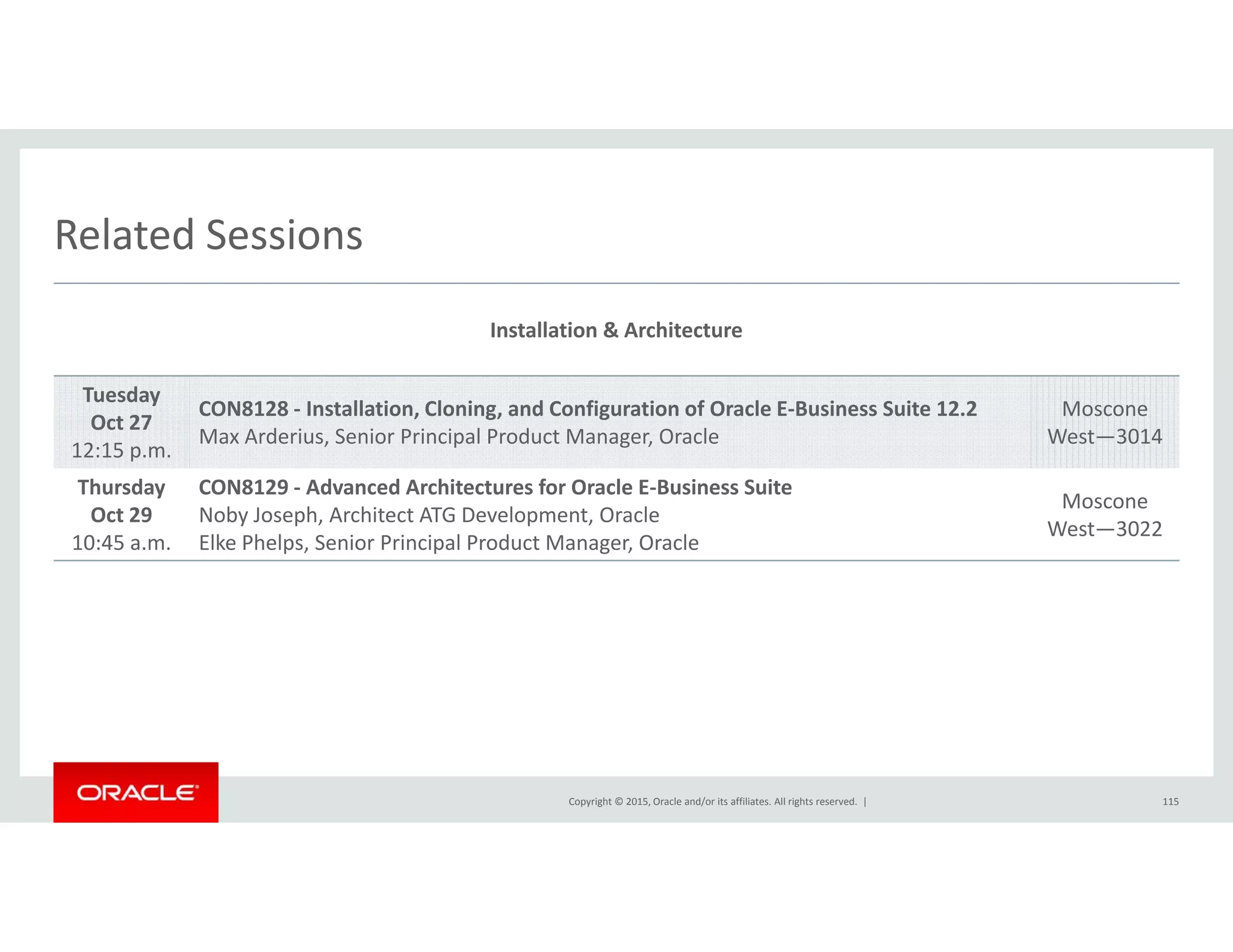 Related SessionsRelated Sessions
Installation & Architecture
Tuesday
Oct 27
12:15 p.m.
CON8128 ‐ Installation, Cloning, and Configuration of Oracle E‐Business Suite 12.2
Max Arderius, Senior Principal Product Manager, Oracle
Moscone
West—3014
Thursday
Oct 29
10:45 a.m.
CON8129 ‐ Advanced Architectures for Oracle E‐Business Suite
Noby Joseph, Architect ATG Development, Oracle
Elke Phelps, Senior Principal Product Manager, Oracle
Moscone
West—3022
Copyright © 2015, Oracle and/or its affiliates. All rights reserved.  | 115
 
