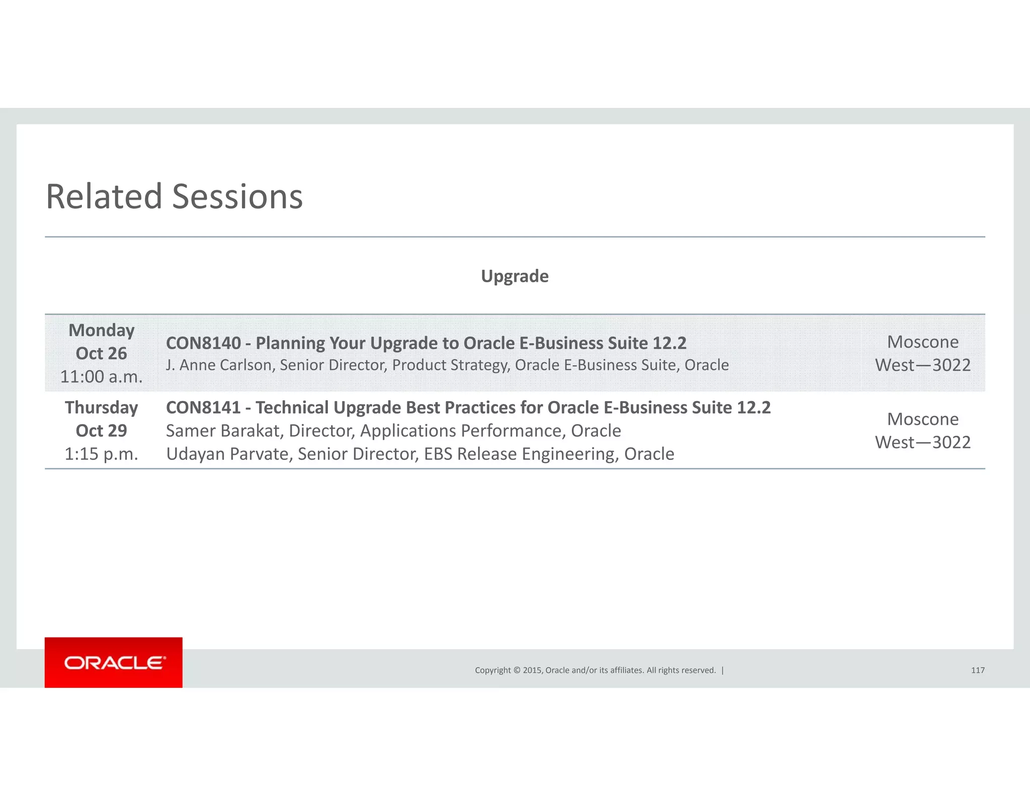 Related SessionsRelated Sessions
Upgrade
Monday
Oct 26
11:00 a.m.
CON8140 ‐ Planning Your Upgrade to Oracle E‐Business Suite 12.2
J. Anne Carlson, Senior Director, Product Strategy, Oracle E‐Business Suite, Oracle
Moscone
West—3022
Thursday
Oct 29
1:15 p.m.
CON8141 ‐ Technical Upgrade Best Practices for Oracle E‐Business Suite 12.2
Samer Barakat, Director, Applications Performance, Oracle
Udayan Parvate, Senior Director, EBS Release Engineering, Oracle
Moscone
West—3022
Copyright © 2015, Oracle and/or its affiliates. All rights reserved.  | 117
 