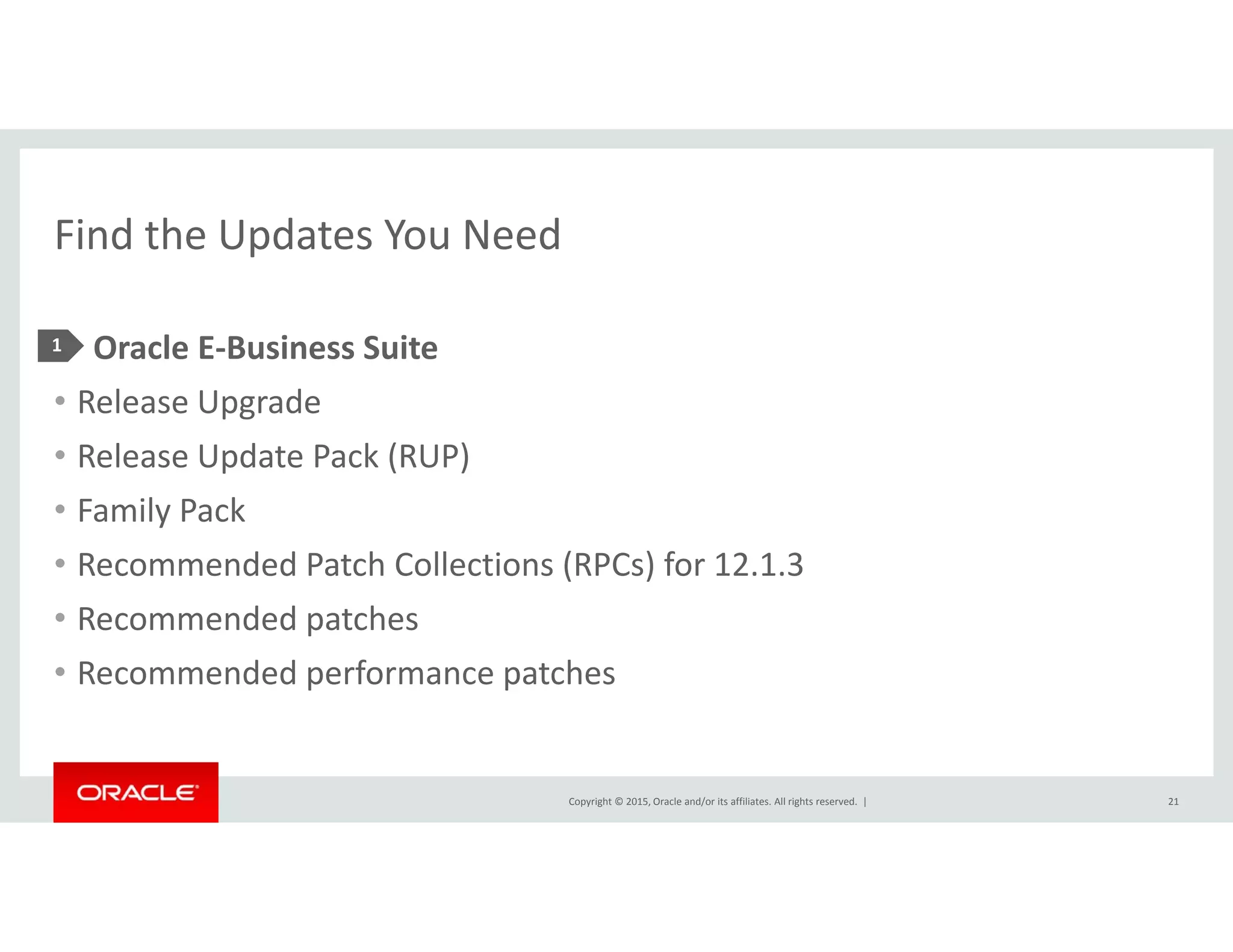 Find the Updates You NeedFind the Updates You Need
• Oracle E‐Business Suite1
• Release Upgrade
• Release Update Pack (RUP)
• Family Pack
• Recommended Patch Collections (RPCs) for 12.1.3
• Recommended patches
• Recommended performance patches
Copyright © 2015, Oracle and/or its affiliates. All rights reserved.  | 21
 