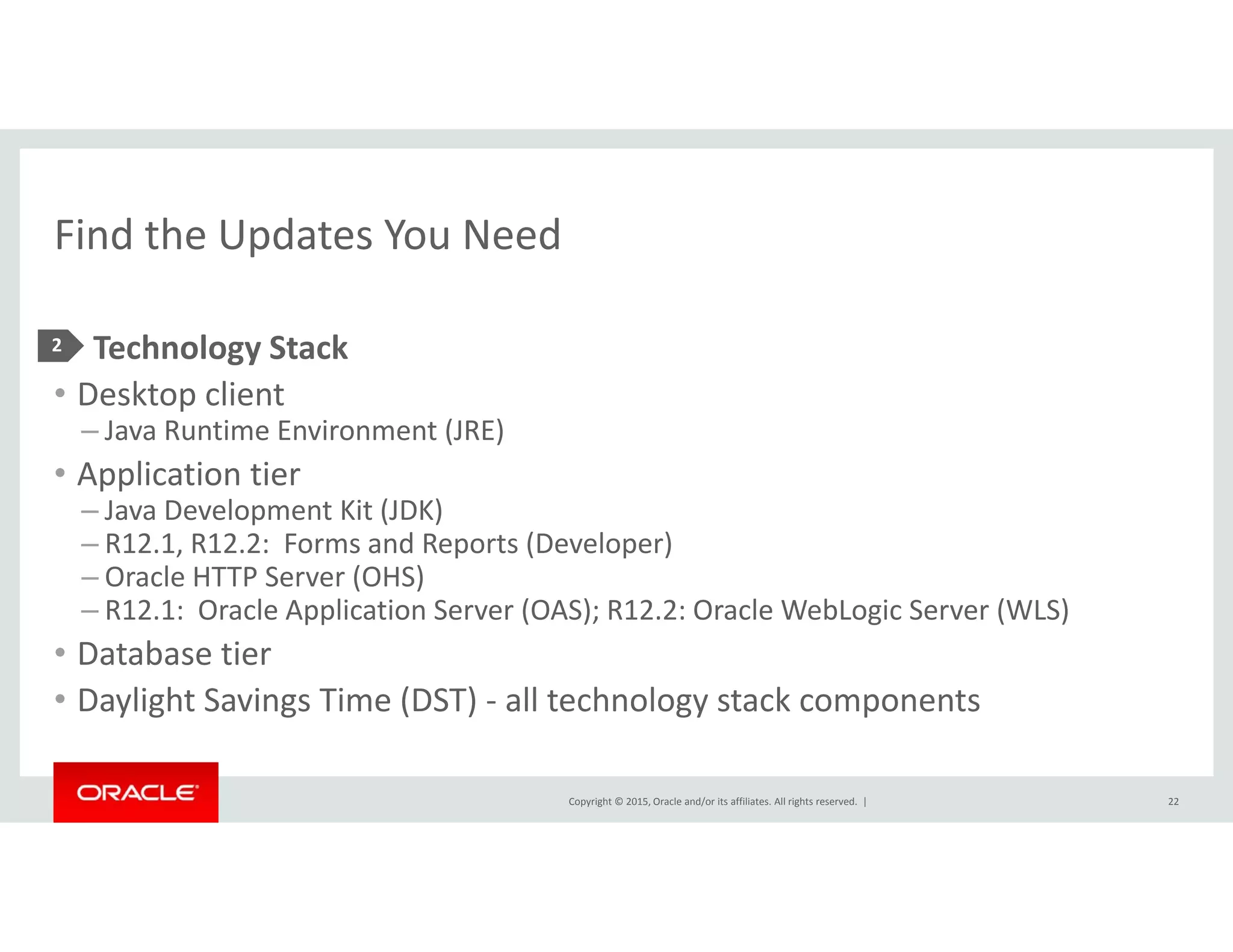 Find the Updates You NeedFind the Updates You Need
• Technology Stack 2 gy
• Desktop client
– Java Runtime Environment (JRE)
• Application tier• Application tier
– Java Development Kit (JDK)
– R12.1, R12.2:  Forms and Reports (Developer)
– Oracle HTTP Server (OHS)( )
– R12.1:  Oracle Application Server (OAS); R12.2: Oracle WebLogic Server (WLS)
• Database tier
• Daylight Savings Time (DST) ‐ all technology stack components
Copyright © 2015, Oracle and/or its affiliates. All rights reserved.  |
Daylight Savings Time (DST)  all technology stack components
22
 