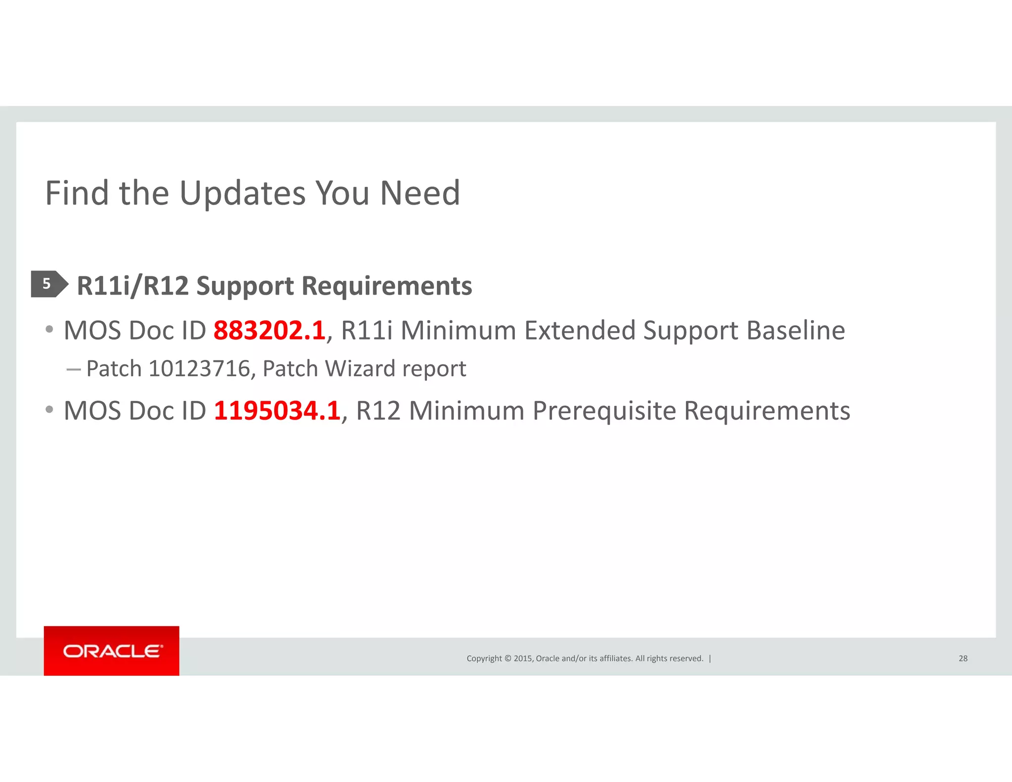 Find the Updates You NeedFind the Updates You Need
• R11i/R12 Support Requirements5 / pp q
• MOS Doc ID 883202.1, R11i Minimum Extended Support Baseline
– Patch 10123716, Patch Wizard report
• MOS Doc ID 1195034.1, R12 Minimum Prerequisite Requirements
Copyright © 2015, Oracle and/or its affiliates. All rights reserved.  | 28
 