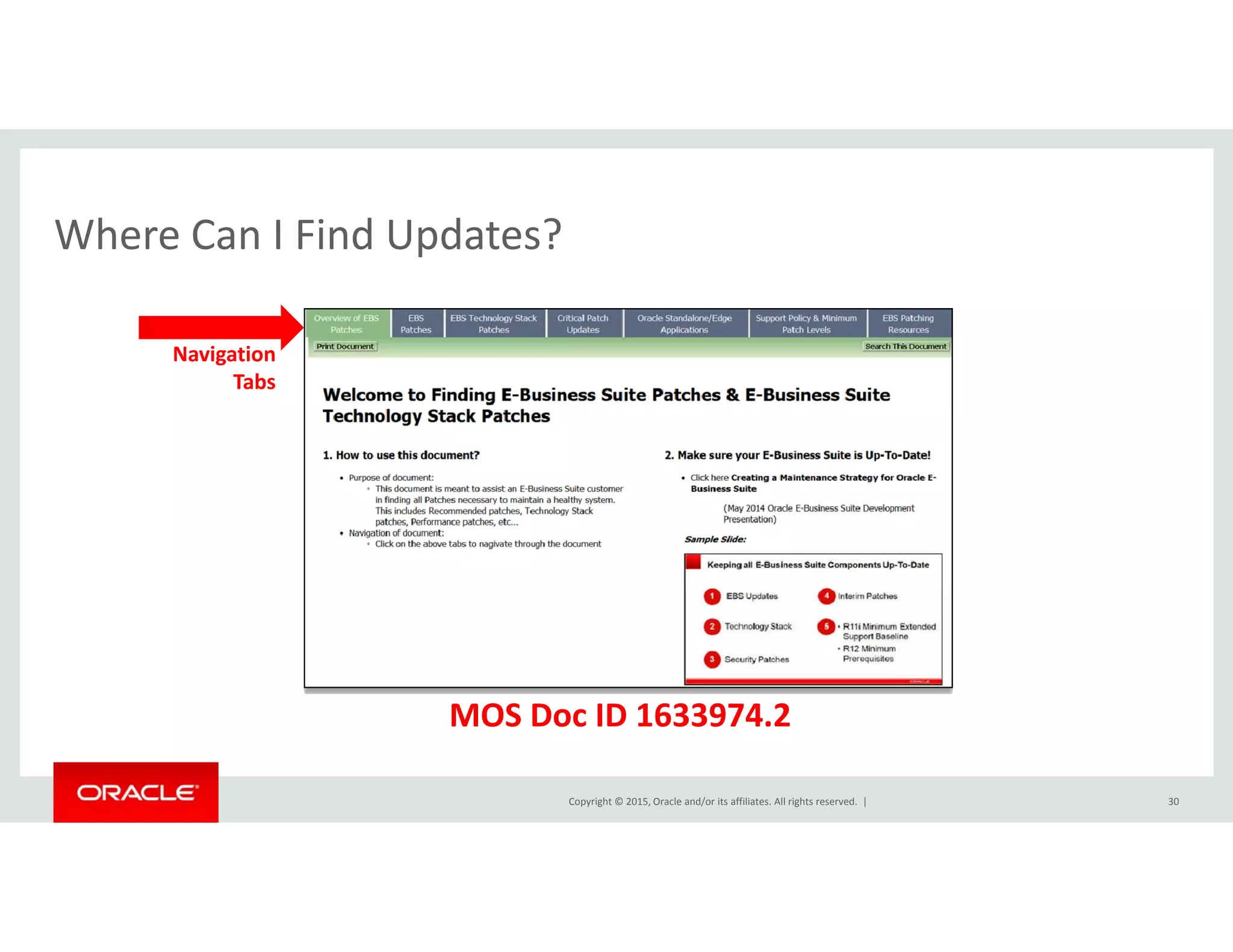 Where Can I Find Updates?Where Can I Find Updates?
NavigationNavigation 
Tabs
MOS D ID 1633974 2
Copyright © 2015, Oracle and/or its affiliates. All rights reserved.  | 30
MOS Doc ID 1633974.2
 