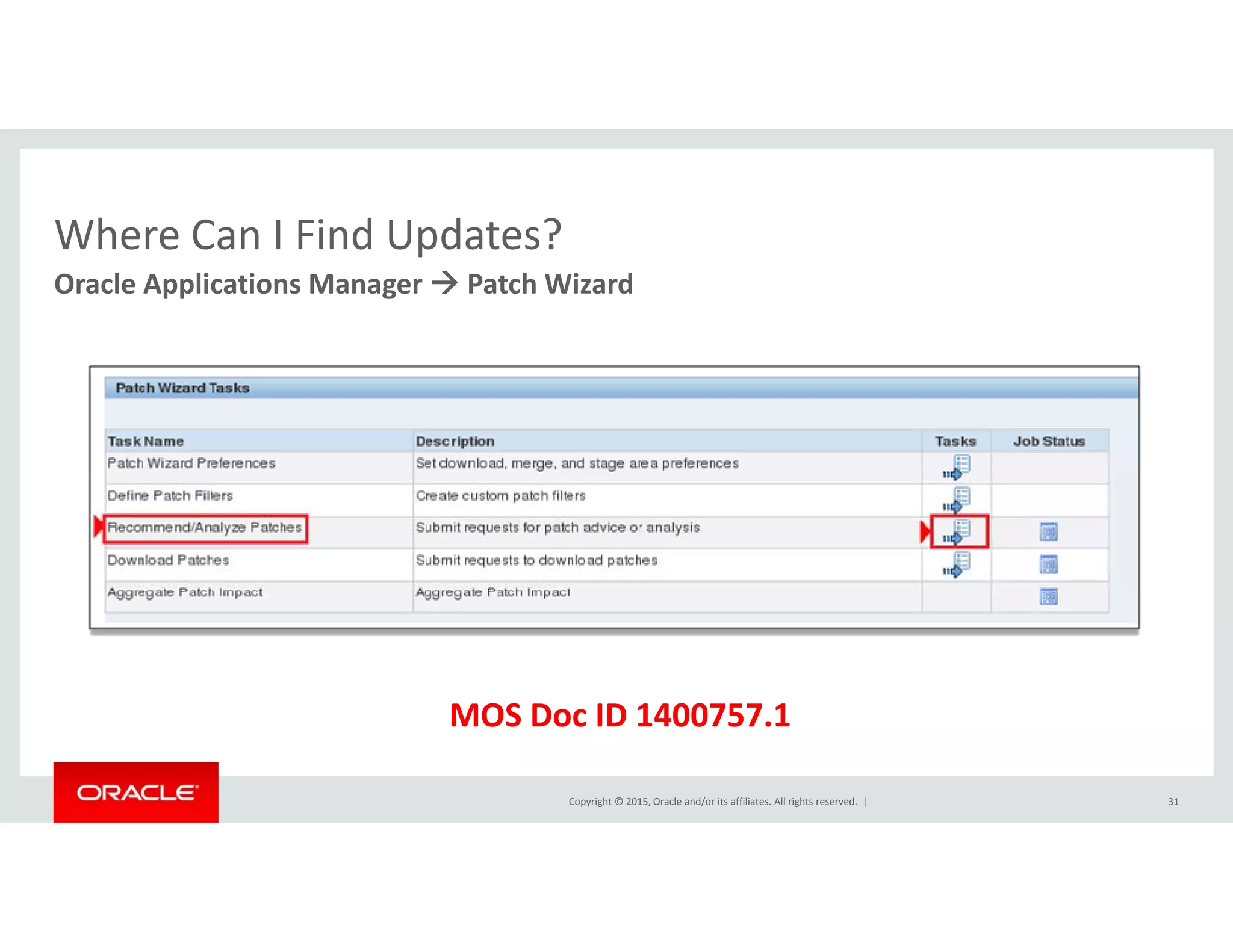 Where Can I Find Updates?Where Can I Find Updates?
Oracle Applications Manager  Patch Wizard 
MOS D ID 1400757 1
Copyright © 2015, Oracle and/or its affiliates. All rights reserved.  | 31
MOS Doc ID 1400757.1
 