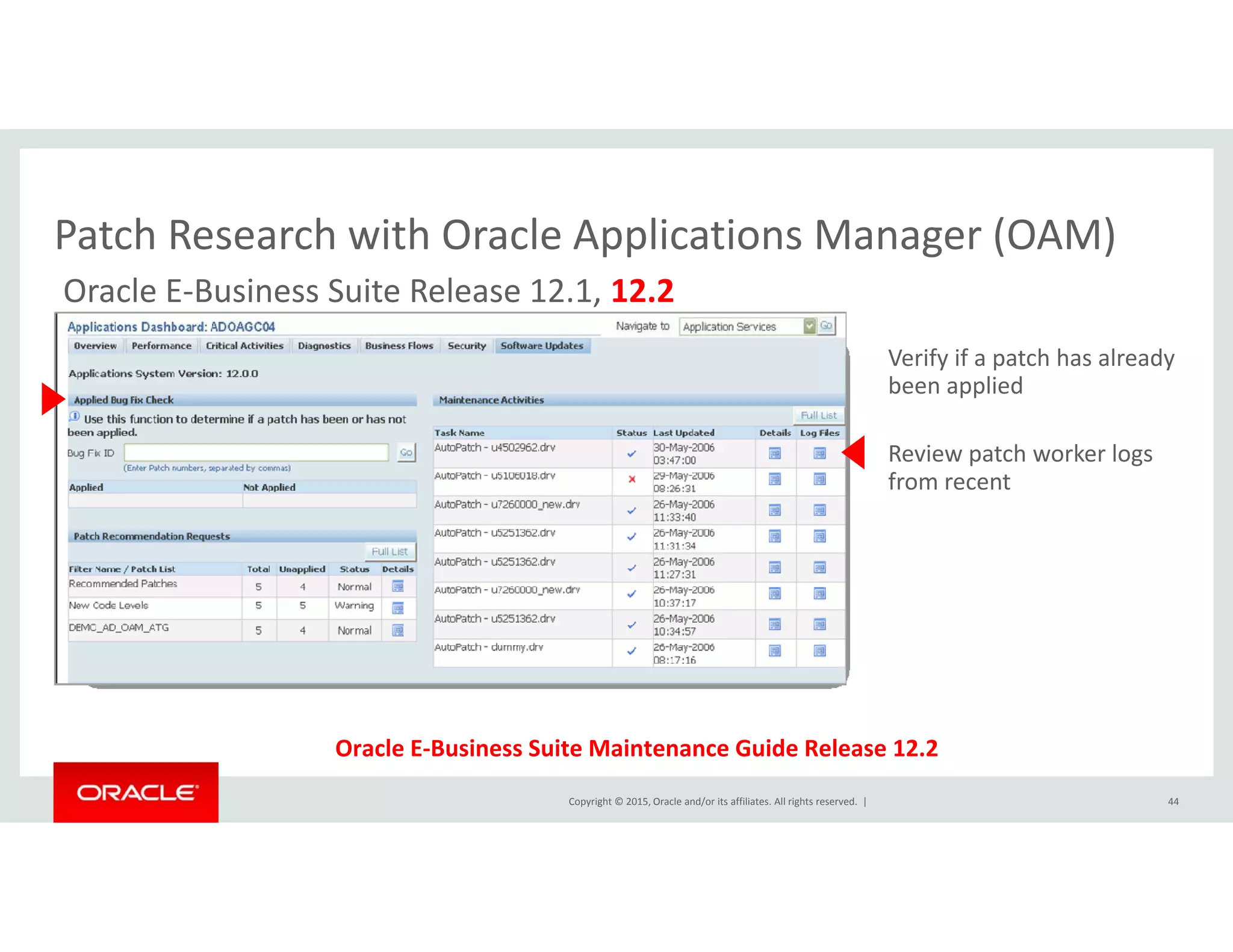 Patch Research with Oracle Applications Manager (OAM)
Verify if a patch has already
Patch Research with Oracle Applications Manager (OAM)
Oracle E‐Business Suite Release 12.1, 12.2
Verify if a patch has already 
been applied
Review patch worker logs 
f tfrom recent 
Copyright © 2015, Oracle and/or its affiliates. All rights reserved.  | 44
Oracle E‐Business Suite Maintenance Guide Release 12.2
 