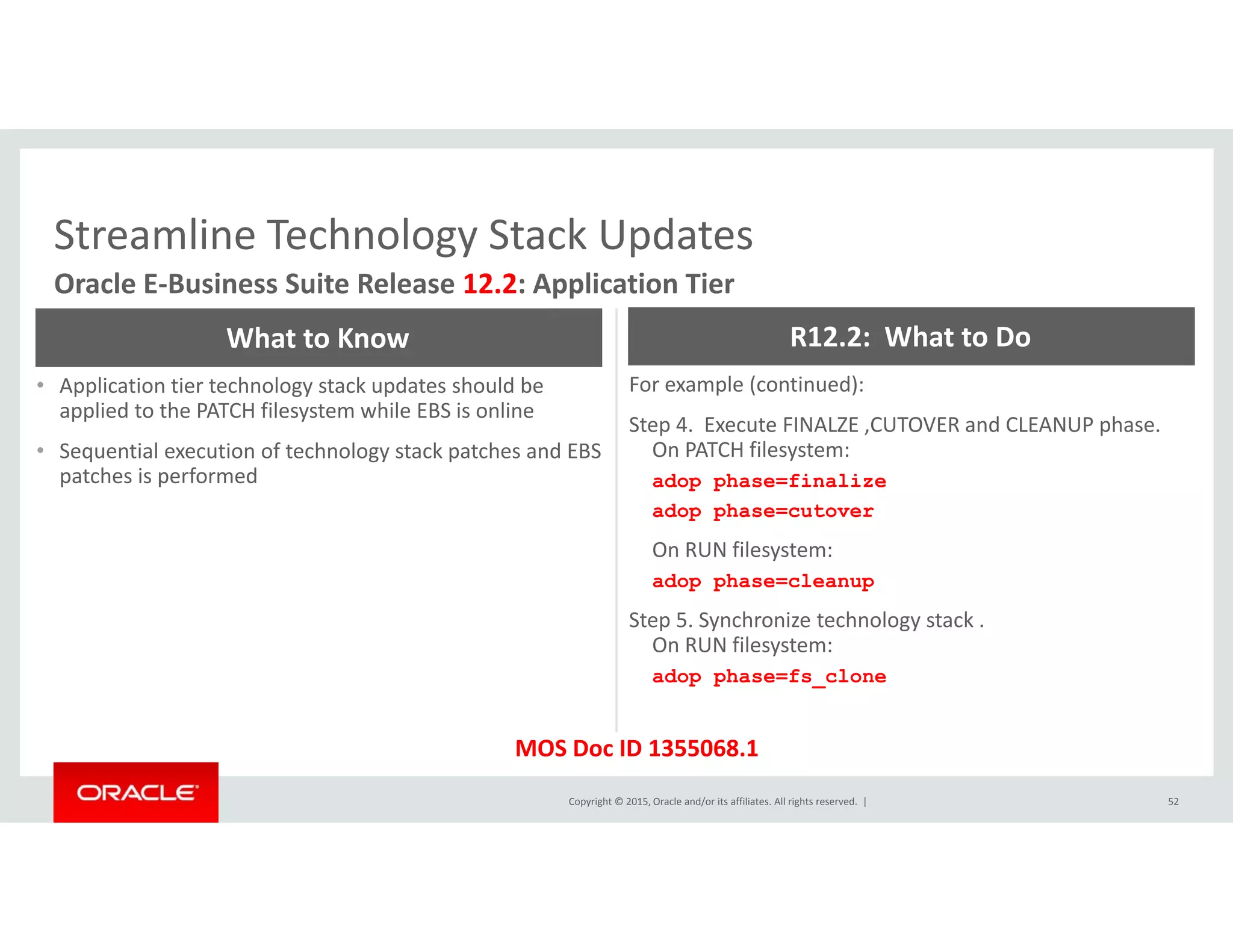 Streamline Technology Stack UpdatesStreamline Technology Stack Updates
Oracle E‐Business Suite Release 12.2: Application Tier
What to Know R12.2:  What to Do
• Application tier technology stack updates should be 
applied to the PATCH filesystem while EBS is online
• Sequential execution of technology stack patches and EBS 
patches is performed
For example (continued):
Step 4.  Execute FINALZE ,CUTOVER and CLEANUP phase. 
On PATCH filesystem:
d h fi lipatches is performed adop phase=finalize
adop phase=cutover
On RUN filesystem:
adop phase=cleanupp p p
Step 5. Synchronize technology stack .  
On RUN filesystem:
adop phase=fs_clone
Copyright © 2015, Oracle and/or its affiliates. All rights reserved.  | 52
MOS Doc ID 1355068.1
 