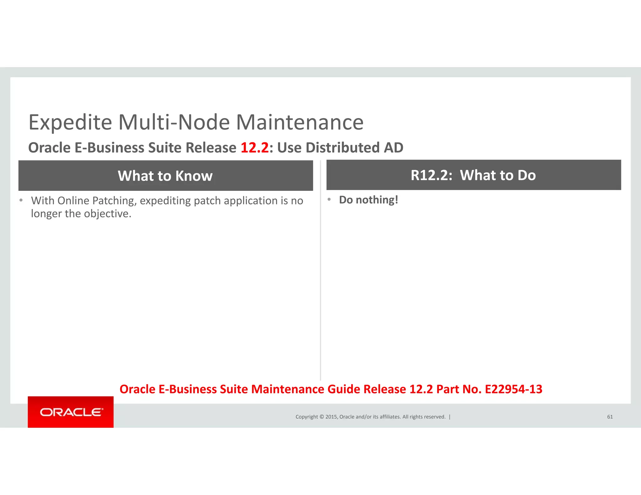 Expedite Multi‐Node MaintenanceExpedite Multi Node Maintenance
Oracle E‐Business Suite Release 12.2: Use Distributed AD
What to Know R12.2:  What to Do
• With Online Patching, expediting patch application is no 
longer the objective.
• Do nothing!
Copyright © 2015, Oracle and/or its affiliates. All rights reserved.  | 61
Oracle E‐Business Suite Maintenance Guide Release 12.2 Part No. E22954‐13
 