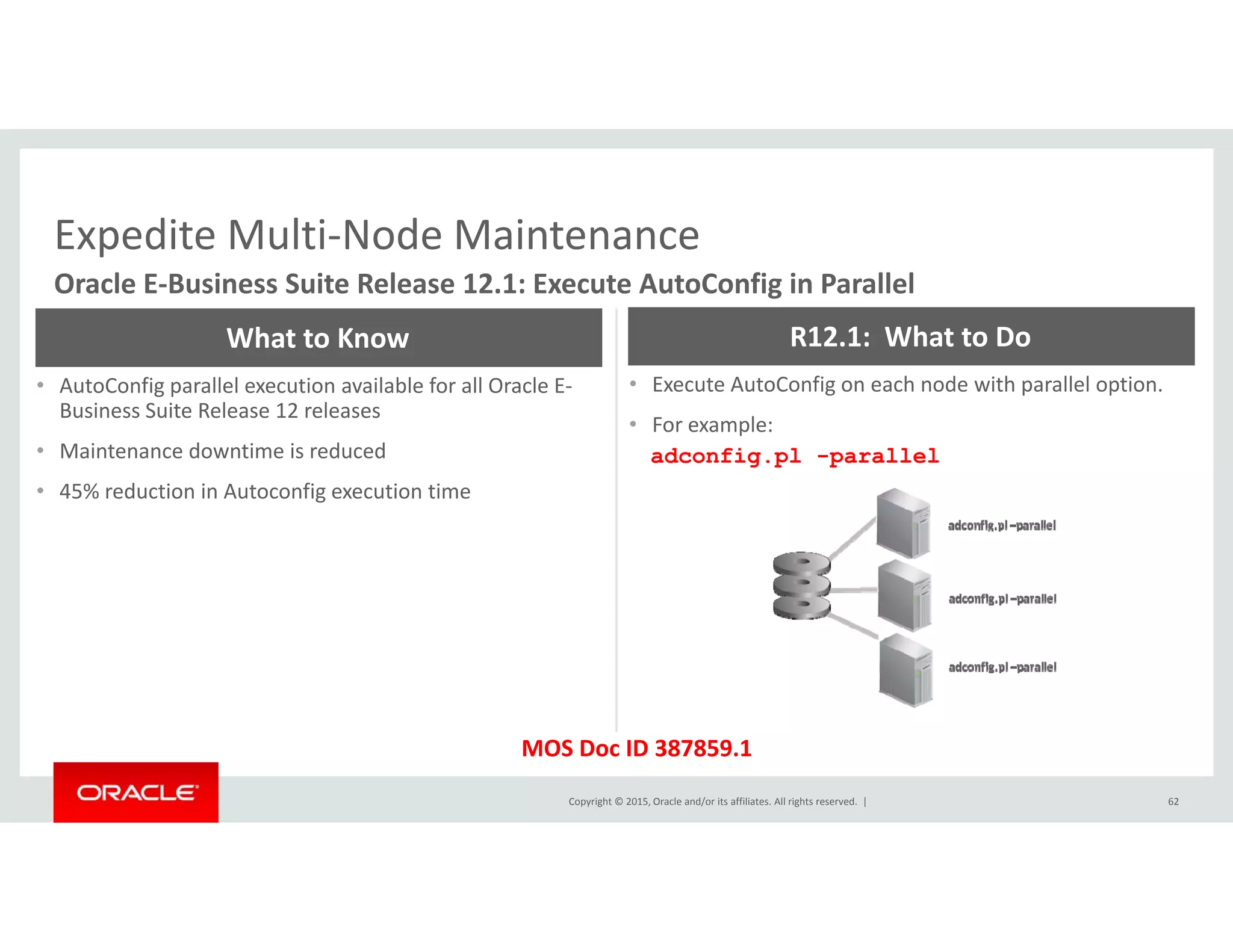 Expedite Multi‐Node MaintenanceExpedite Multi Node Maintenance
Oracle E‐Business Suite Release 12.1: Execute AutoConfig in Parallel
What to Know R12.1:  What to Do
• AutoConfig parallel execution available for all Oracle E‐
Business Suite Release 12 releases
• Maintenance downtime is reduced
• Execute AutoConfig on each node with parallel option. 
• For example:
adconfig.pl -parallel
• 45% reduction in Autoconfig execution time
Copyright © 2015, Oracle and/or its affiliates. All rights reserved.  | 62
MOS Doc ID 387859.1
 