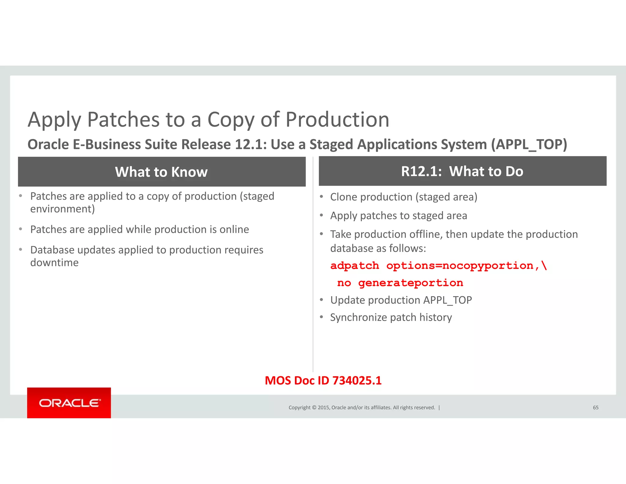 Apply Patches to a Copy of ProductionApply Patches to a Copy of Production
Oracle E‐Business Suite Release 12.1: Use a Staged Applications System (APPL_TOP)
What to Know R12.1:  What to Do
• Patches are applied to a copy of production (staged 
environment)
• Patches are applied while production is online
• Clone production (staged area)
• Apply patches to staged area
• Take production offline, then update the production 
• Database updates applied to production requires 
downtime
database as follows:
adpatch options=nocopyportion,
no generateportion
• Update production APPL TOP• Update production APPL_TOP
• Synchronize patch history
Copyright © 2015, Oracle and/or its affiliates. All rights reserved.  | 65
MOS Doc ID 734025.1
 
