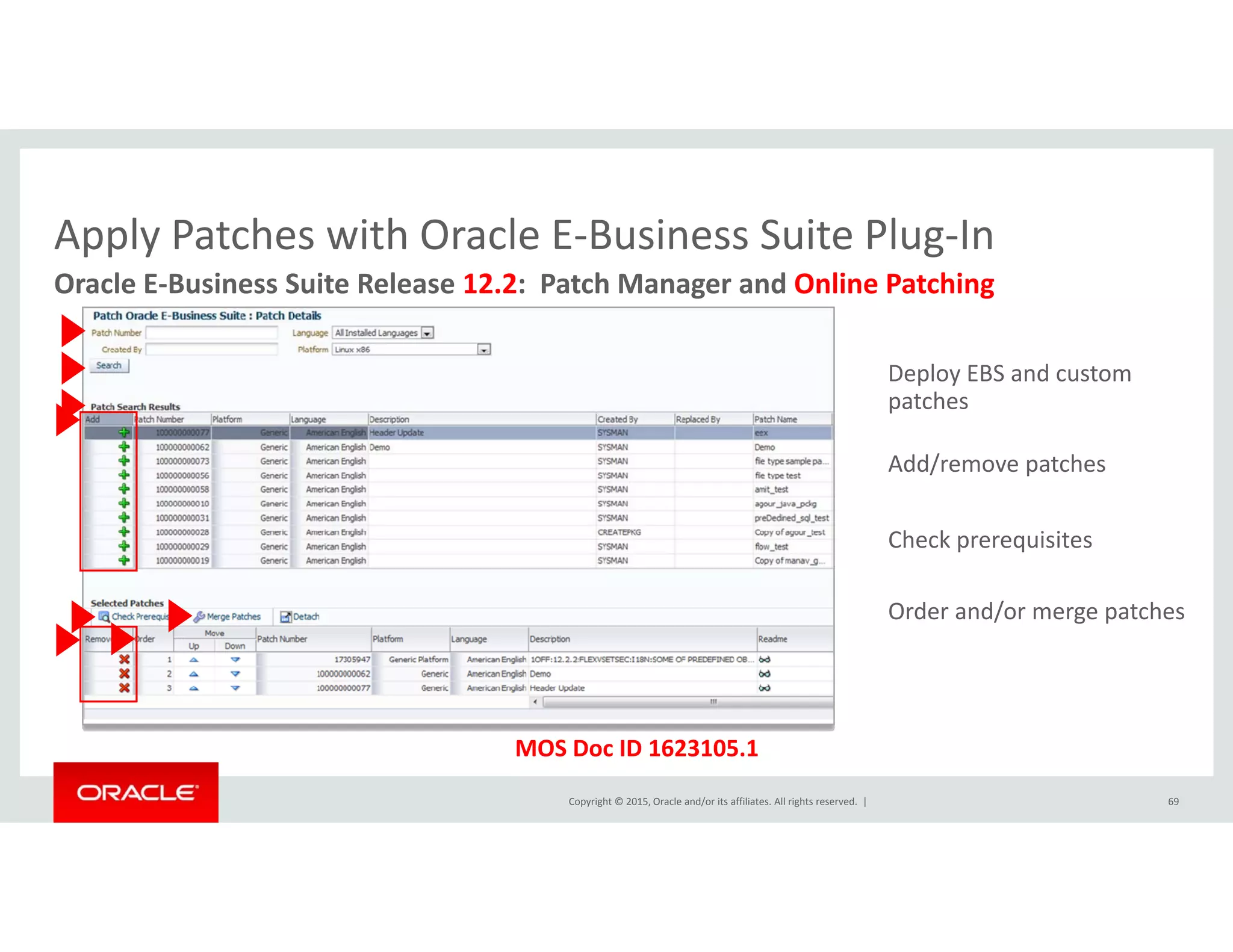 Apply Patches with Oracle E‐Business Suite Plug‐In
Oracle E‐Business Suite Release 12.2:  Patch Manager and Online Patching
Apply Patches with Oracle E Business Suite Plug In
Deploy EBS and custom 
patches
Add/remove patchesp
Check prerequisites
Order and/or merge patches
Copyright © 2015, Oracle and/or its affiliates. All rights reserved.  | 69
MOS Doc ID 1623105.1
 