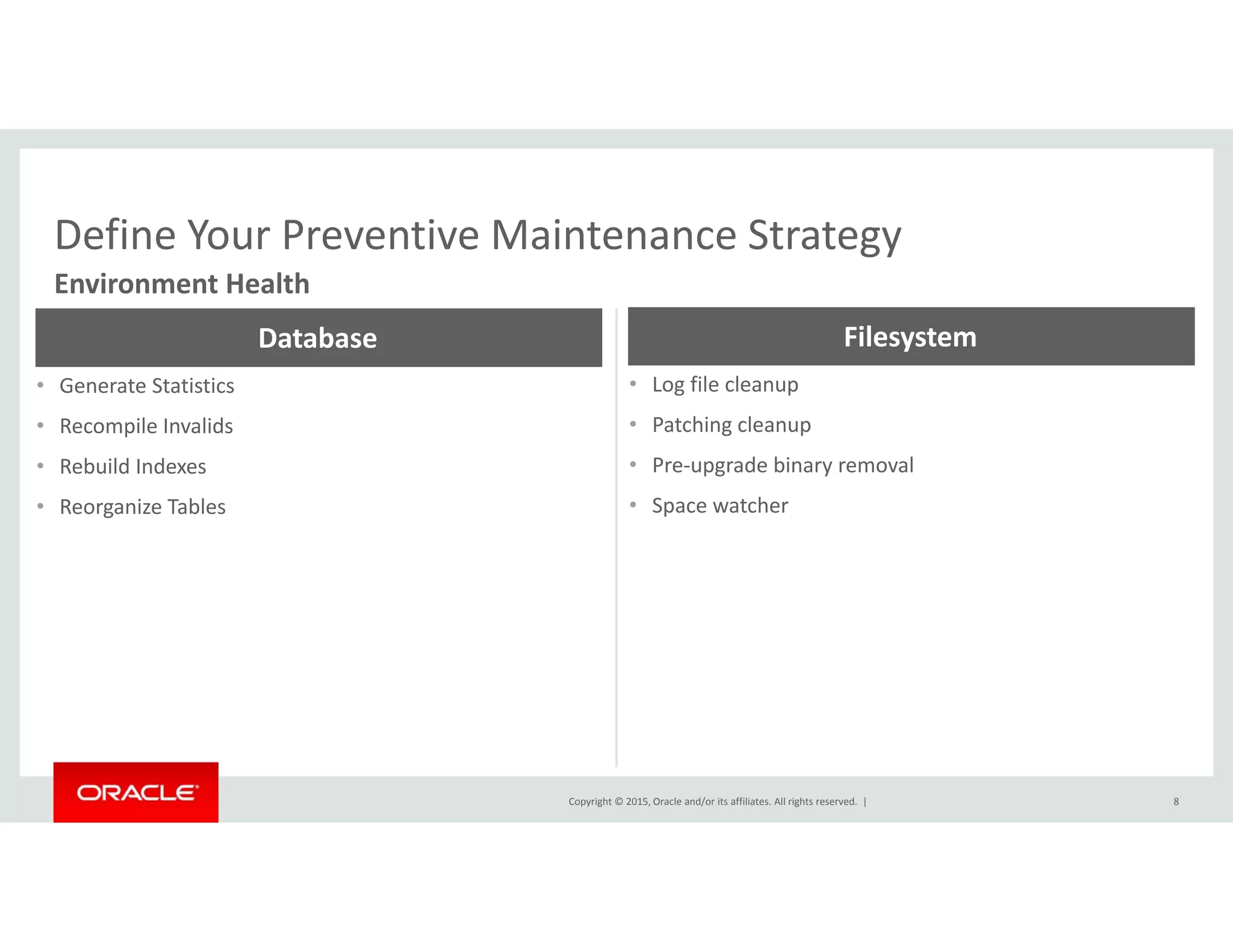 Define Your Preventive Maintenance StrategyDefine Your Preventive Maintenance Strategy
Environment Health
Database Filesystem 
• Generate Statistics
• Recompile Invalids
• Rebuild Indexes
• Log file cleanup
• Patching cleanup
• Pre‐upgrade binary removal
• Reorganize Tables
pg y
• Space watcher
Copyright © 2015, Oracle and/or its affiliates. All rights reserved.  | 8
 