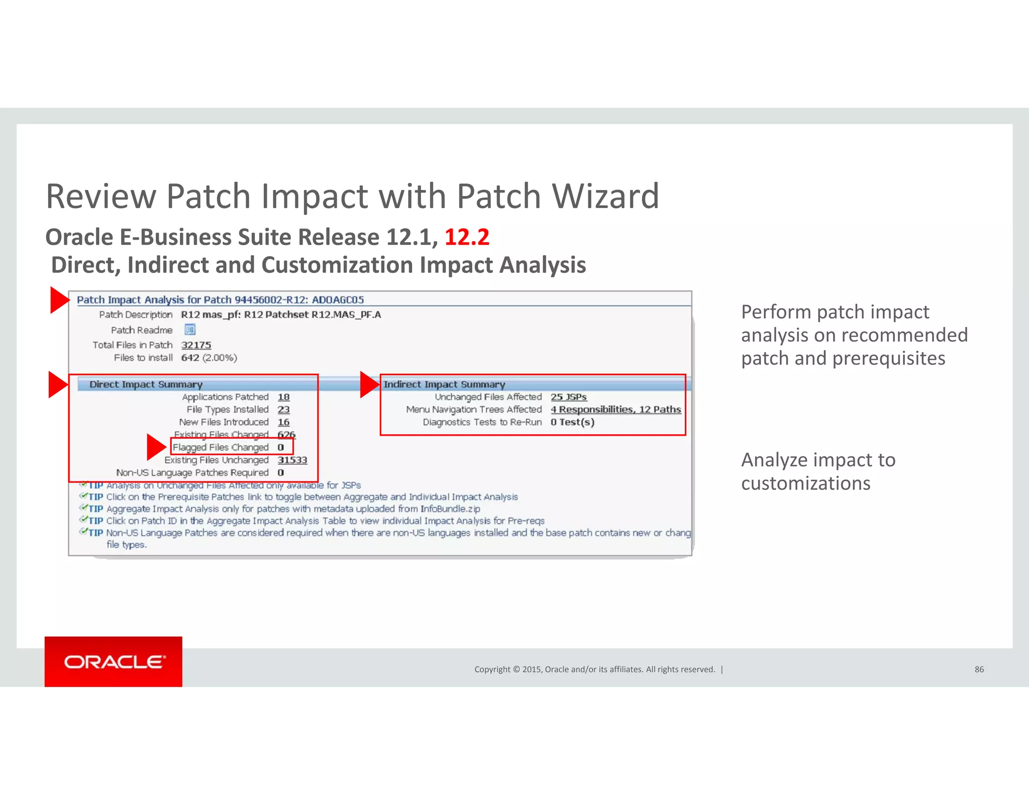 Review Patch Impact with Patch Wizard
Oracle E‐Business Suite Release 12.1, 12.2
Direct, Indirect and Customization Impact Analysis
Review Patch Impact with Patch Wizard 
Perform patch impact 
analysis on recommended 
patch and prerequisites
Analyze impact to 
customizations
Copyright © 2015, Oracle and/or its affiliates. All rights reserved.  | 86
 