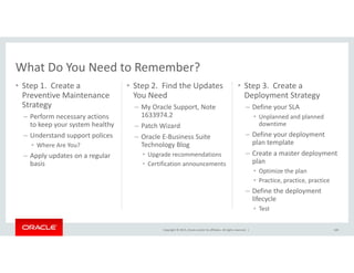 OOW15 - Maintenance Strategies for Oracle E-Business Suite | PDF