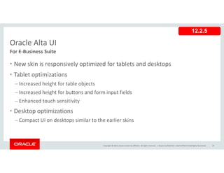 Oracle Alta UI
12.2.5
Oracle Alta UI
• New skin is responsively optimized for tablets and desktops
For E‐Business Suite
New skin is responsively optimized for tablets and desktops
• Tablet optimizations
– Increased height for table objectsg j
– Increased height for buttons and form input fields
– Enhanced touch sensitivity 
• Desktop optimizations
– Compact UI on desktops similar to the earlier skins
Copyright © 2015, Oracle and/or its affiliates. All rights reserved.  | Oracle Confidential – Internal/Restricted/Highly Restricted 25
 