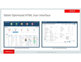 Tablet Optimized HTML User Interface
12.2.5
Tablet Optimized HTML User Interface
Copyright © 2015, Oracle and/or its affiliates. All rights reserved.  | 29
View Expected Receipts Enter Detailed Receipts
 