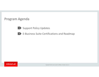 Program AgendaProgram Agenda
Support Policy Updates1 pp y p
E‐Business Suite Certifications and Roadmap2
Copyright © 2015, Oracle and/or its affiliates. All rights reserved.  |
 