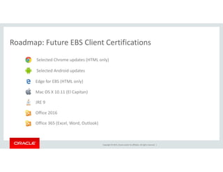 Roadmap: Future EBS Client CertificationsRoadmap: Future EBS Client Certifications
Selected Chrome updates (HTML only)
Selected Android updates 
Edge for EBS (HTML only)
Mac OS X 10.11 (El Capitan)
JRE 9
Office 2016
Office 365 (Excel, Word, Outlook)
Copyright © 2015, Oracle and/or its affiliates. All rights reserved.  |
 