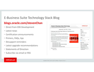 E‐Business Suite Technology Stack Blog
blogs.oracle.com/stevenChan
• Direct from EBS Development
E Business Suite Technology Stack Blog
• Direct from EBS Development 
• Latest news
• Certification announcements
• Primers, FAQs, tips
• Desupport reminders
d d• Latest upgrade recommendations
• Statements of Direction
• Subscribe via email or RSS
Copyright © 2015, Oracle and/or its affiliates. All rights reserved.  |
Subscribe via email or RSS
 