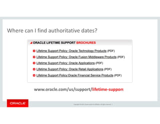 Where can I find authoritative dates?Where can I find authoritative dates?
www.oracle.com/us/support/lifetime‐support
Copyright © 2015, Oracle and/or its affiliates. All rights reserved.  |
 