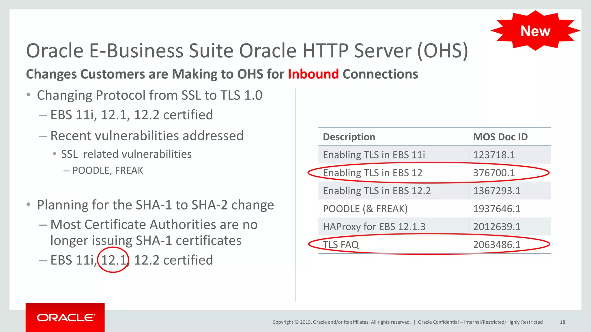Copyright © 2015, Oracle and/or its affiliates. All rights reserved. |
• Changing Protocol from SSL to TLS 1.0
– EBS 11i, 12.1, 12.2 certified
– Recent vulnerabilities addressed
• SSL related vulnerabilities
– POODLE, FREAK
• Planning for the SHA-1 to SHA-2 change
– Most Certificate Authorities are no
longer issuing SHA-1 certificates
– EBS 11i, 12.1, 12.2 certified
Oracle E-Business Suite Oracle HTTP Server (OHS)
Changes Customers are Making to OHS for Inbound Connections
Description MOS Doc ID
Enabling TLS in EBS 11i 123718.1
Enabling TLS in EBS 12 376700.1
Enabling TLS in EBS 12.2 1367293.1
POODLE (& FREAK) 1937646.1
HAProxy for EBS 12.1.3 2012639.1
TLS FAQ 2063486.1
18Oracle Confidential – Internal/Restricted/Highly Restricted
New
 