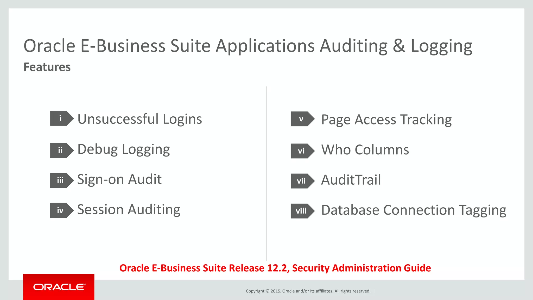 Copyright © 2015, Oracle and/or its affiliates. All rights reserved. |
Unsuccessful Logins
Debug Logging
Sign-on Audit
Session Auditing
Oracle E-Business Suite Applications Auditing & Logging
Features
Oracle E-Business Suite Release 12.2, Security Administration Guide
i
ii
iii
iv
Page Access Tracking
Who Columns
AuditTrail
Database Connection Tagging
v
vi
vii
viii
 