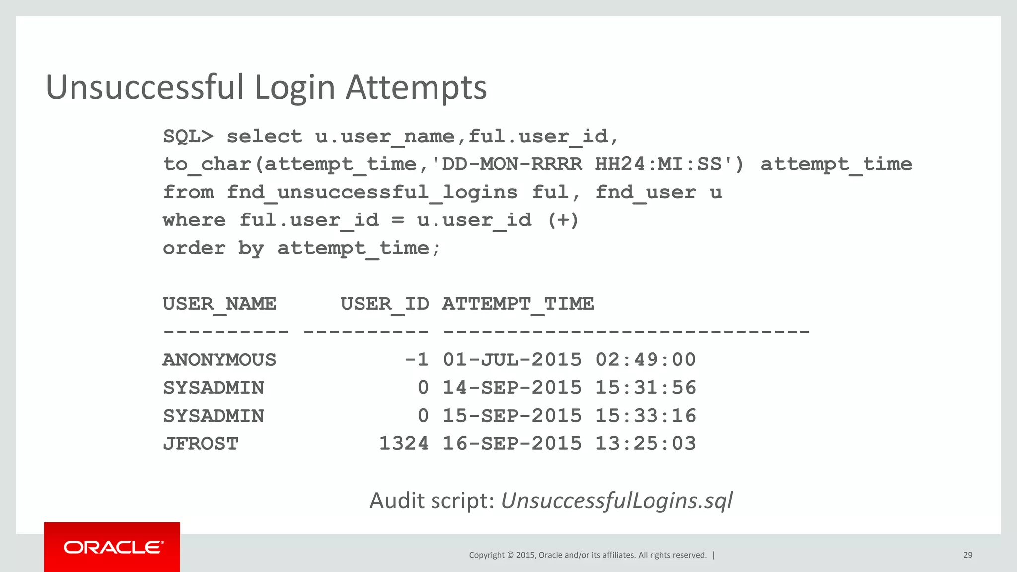 Copyright © 2015, Oracle and/or its affiliates. All rights reserved. |
Unsuccessful Login Attempts
SQL> select u.user_name,ful.user_id,
to_char(attempt_time,'DD-MON-RRRR HH24:MI:SS') attempt_time
from fnd_unsuccessful_logins ful, fnd_user u
where ful.user_id = u.user_id (+)
order by attempt_time;
USER_NAME USER_ID ATTEMPT_TIME
---------- ---------- -----------------------------
ANONYMOUS -1 01-JUL-2015 02:49:00
SYSADMIN 0 14-SEP-2015 15:31:56
SYSADMIN 0 15-SEP-2015 15:33:16
JFROST 1324 16-SEP-2015 13:25:03
Audit script: UnsuccessfulLogins.sql
29
 