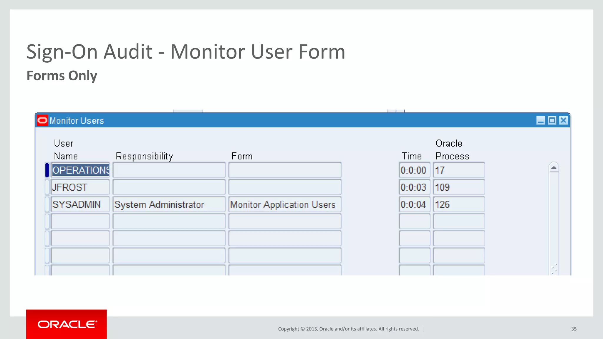 Copyright © 2015, Oracle and/or its affiliates. All rights reserved. |
Sign-On Audit - Monitor User Form
35
Forms Only
 
