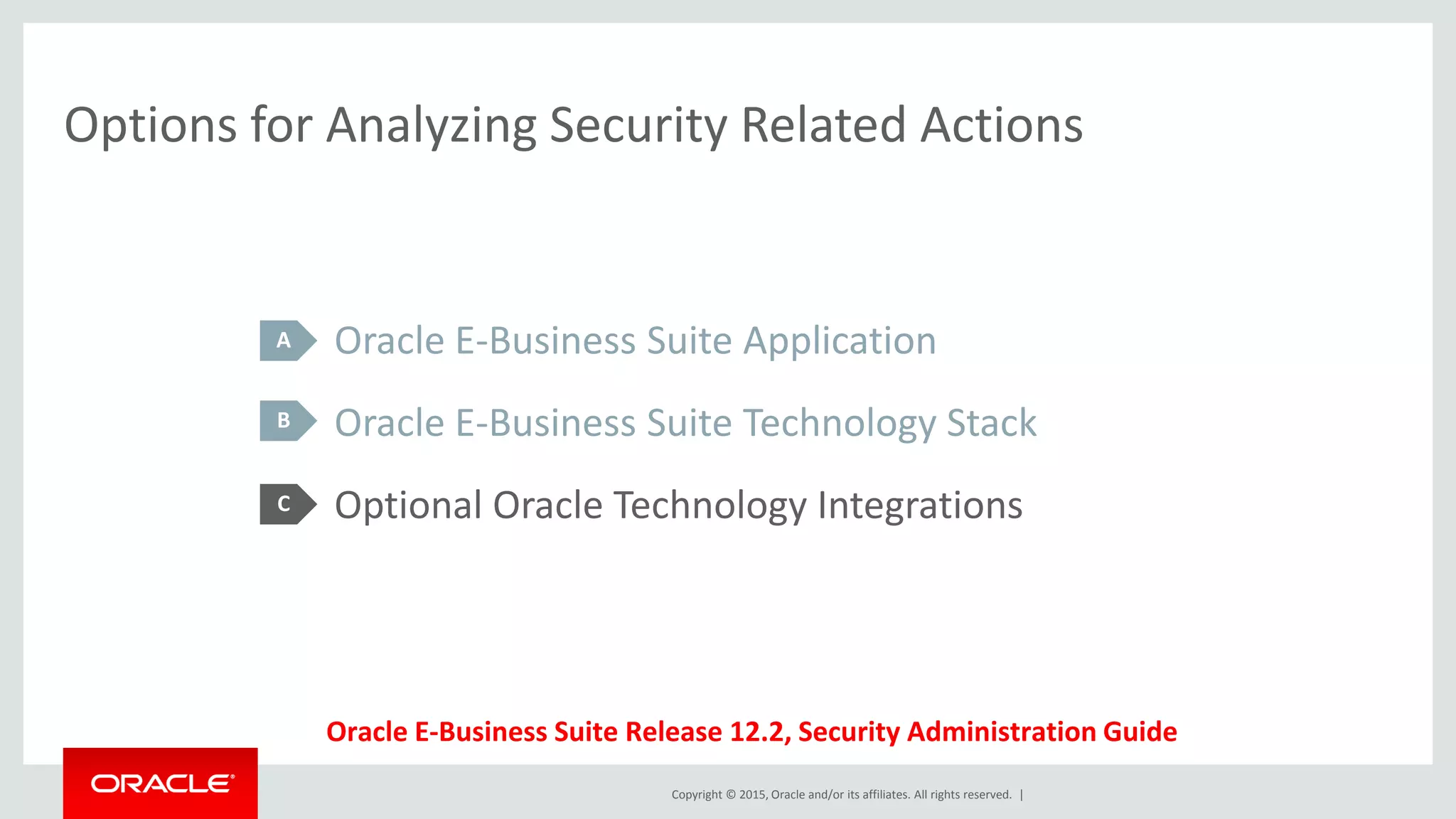 Copyright © 2015, Oracle and/or its affiliates. All rights reserved. |
Oracle E-Business Suite Application
Oracle E-Business Suite Technology Stack
Optional Oracle Technology Integrations
Options for Analyzing Security Related Actions
A
B
Oracle E-Business Suite Release 12.2, Security Administration Guide
C
 