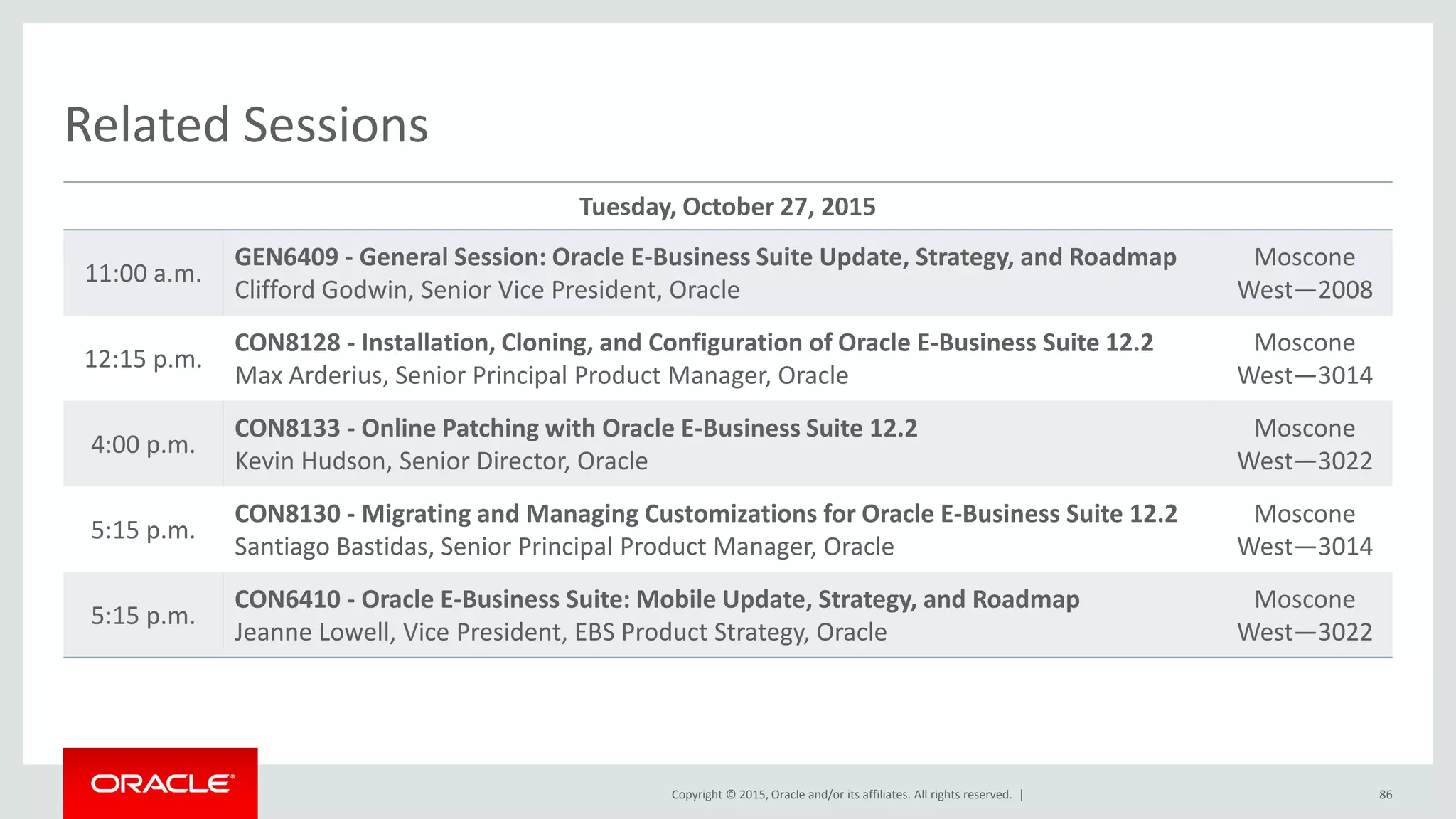 Copyright © 2015, Oracle and/or its affiliates. All rights reserved. |
Related Sessions
Tuesday, October 27, 2015
11:00 a.m.
GEN6409 - General Session: Oracle E-Business Suite Update, Strategy, and Roadmap
Clifford Godwin, Senior Vice President, Oracle
Moscone
West—2008
12:15 p.m.
CON8128 - Installation, Cloning, and Configuration of Oracle E-Business Suite 12.2
Max Arderius, Senior Principal Product Manager, Oracle
Moscone
West—3014
4:00 p.m.
CON8133 - Online Patching with Oracle E-Business Suite 12.2
Kevin Hudson, Senior Director, Oracle
Moscone
West—3022
5:15 p.m.
CON8130 - Migrating and Managing Customizations for Oracle E-Business Suite 12.2
Santiago Bastidas, Senior Principal Product Manager, Oracle
Moscone
West—3014
5:15 p.m.
CON6410 - Oracle E-Business Suite: Mobile Update, Strategy, and Roadmap
Jeanne Lowell, Vice President, EBS Product Strategy, Oracle
Moscone
West—3022
86
 