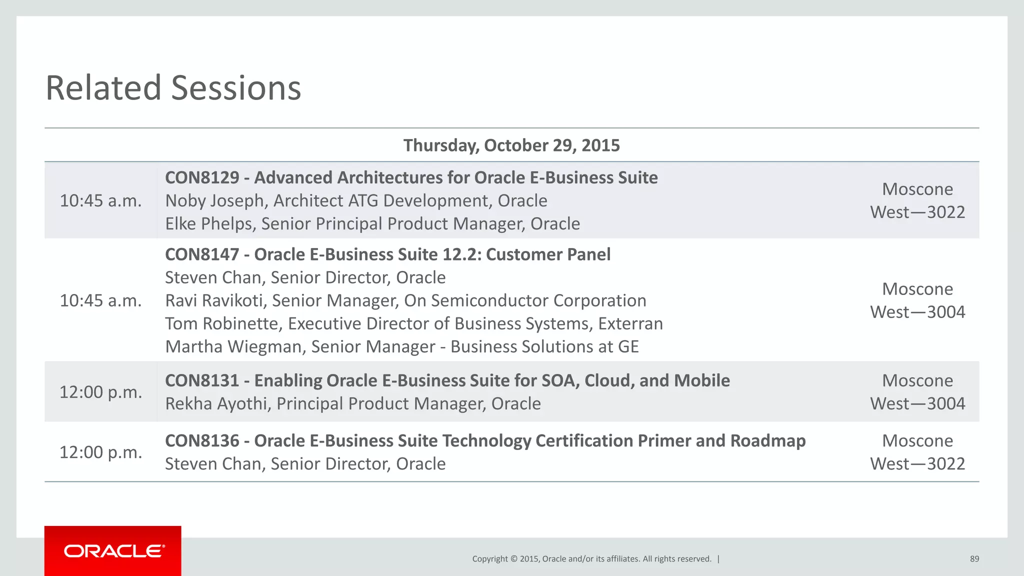 Copyright © 2015, Oracle and/or its affiliates. All rights reserved. |
Related Sessions
Thursday, October 29, 2015
10:45 a.m.
CON8129 - Advanced Architectures for Oracle E-Business Suite
Noby Joseph, Architect ATG Development, Oracle
Elke Phelps, Senior Principal Product Manager, Oracle
Moscone
West—3022
10:45 a.m.
CON8147 - Oracle E-Business Suite 12.2: Customer Panel
Steven Chan, Senior Director, Oracle
Ravi Ravikoti, Senior Manager, On Semiconductor Corporation
Tom Robinette, Executive Director of Business Systems, Exterran
Martha Wiegman, Senior Manager - Business Solutions at GE
Moscone
West—3004
12:00 p.m.
CON8131 - Enabling Oracle E-Business Suite for SOA, Cloud, and Mobile
Rekha Ayothi, Principal Product Manager, Oracle
Moscone
West—3004
12:00 p.m.
CON8136 - Oracle E-Business Suite Technology Certification Primer and Roadmap
Steven Chan, Senior Director, Oracle
Moscone
West—3022
89
 