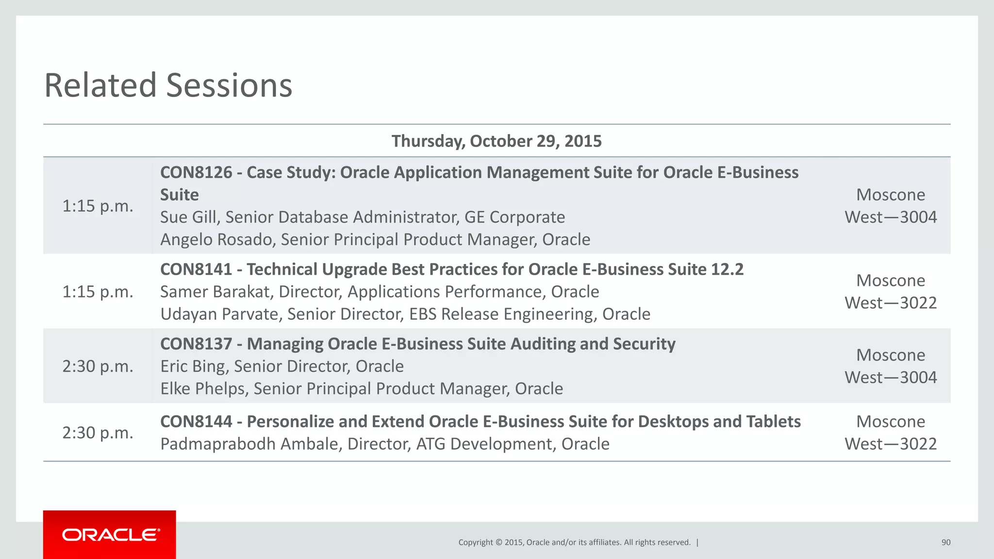 Copyright © 2015, Oracle and/or its affiliates. All rights reserved. |
Related Sessions
Thursday, October 29, 2015
1:15 p.m.
CON8126 - Case Study: Oracle Application Management Suite for Oracle E-Business
Suite
Sue Gill, Senior Database Administrator, GE Corporate
Angelo Rosado, Senior Principal Product Manager, Oracle
Moscone
West—3004
1:15 p.m.
CON8141 - Technical Upgrade Best Practices for Oracle E-Business Suite 12.2
Samer Barakat, Director, Applications Performance, Oracle
Udayan Parvate, Senior Director, EBS Release Engineering, Oracle
Moscone
West—3022
2:30 p.m.
CON8137 - Managing Oracle E-Business Suite Auditing and Security
Eric Bing, Senior Director, Oracle
Elke Phelps, Senior Principal Product Manager, Oracle
Moscone
West—3004
2:30 p.m.
CON8144 - Personalize and Extend Oracle E-Business Suite for Desktops and Tablets
Padmaprabodh Ambale, Director, ATG Development, Oracle
Moscone
West—3022
90
 