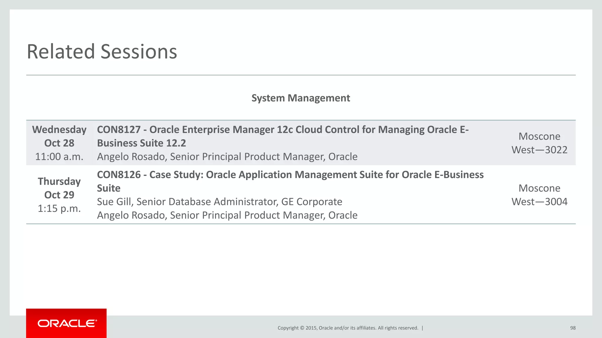Copyright © 2015, Oracle and/or its affiliates. All rights reserved. |
Related Sessions
System Management
Wednesday
Oct 28
11:00 a.m.
CON8127 - Oracle Enterprise Manager 12c Cloud Control for Managing Oracle E-
Business Suite 12.2
Angelo Rosado, Senior Principal Product Manager, Oracle
Moscone
West—3022
Thursday
Oct 29
1:15 p.m.
CON8126 - Case Study: Oracle Application Management Suite for Oracle E-Business
Suite
Sue Gill, Senior Database Administrator, GE Corporate
Angelo Rosado, Senior Principal Product Manager, Oracle
Moscone
West—3004
98
 