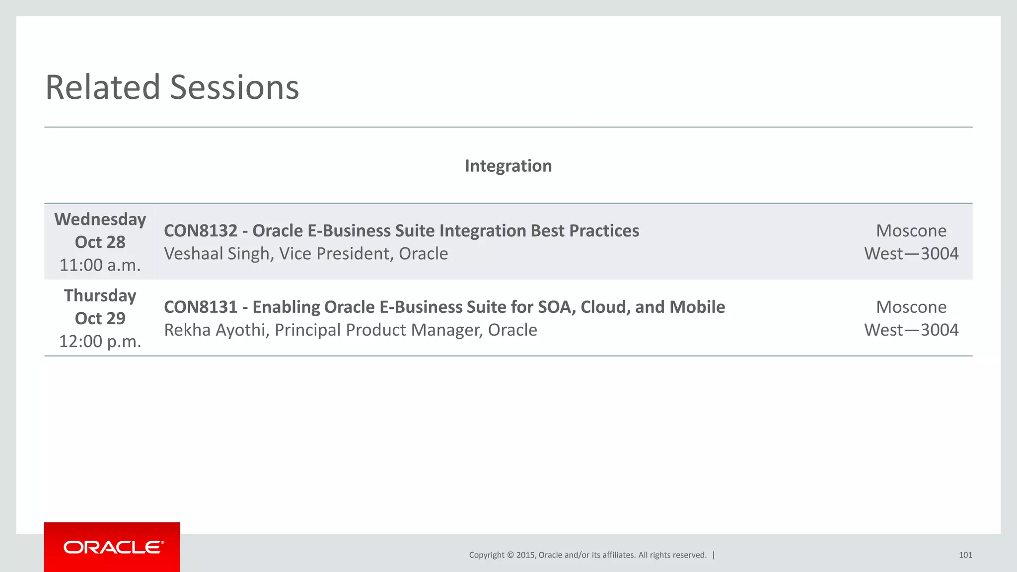 Copyright © 2015, Oracle and/or its affiliates. All rights reserved. |
Related Sessions
Integration
Wednesday
Oct 28
11:00 a.m.
CON8132 - Oracle E-Business Suite Integration Best Practices
Veshaal Singh, Vice President, Oracle
Moscone
West—3004
Thursday
Oct 29
12:00 p.m.
CON8131 - Enabling Oracle E-Business Suite for SOA, Cloud, and Mobile
Rekha Ayothi, Principal Product Manager, Oracle
Moscone
West—3004
101
 