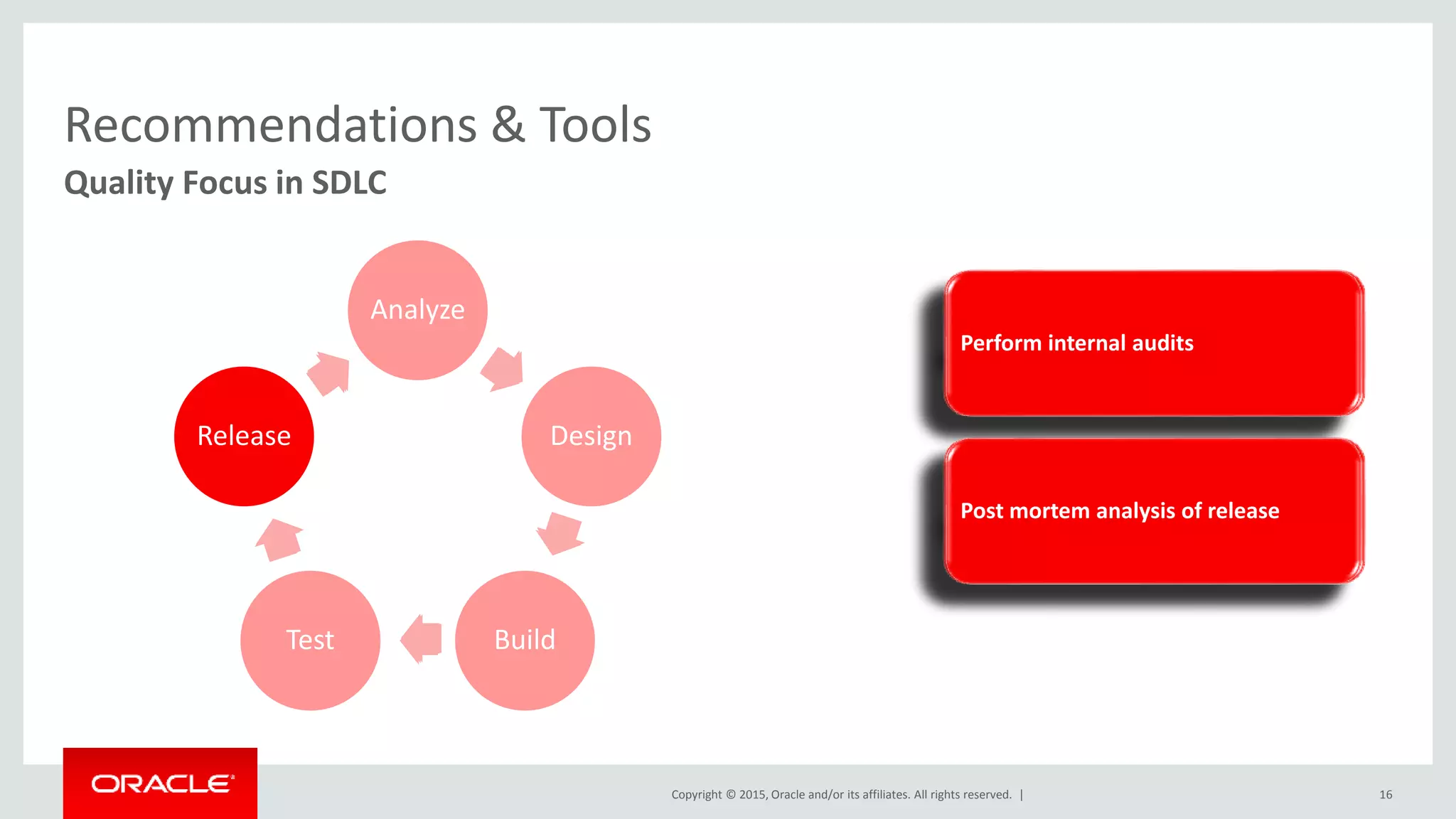 Copyright © 2015, Oracle and/or its affiliates. All rights reserved. |
Recommendations & Tools
Analyze
Design
BuildTest
Release
Quality Focus in SDLC
Prioritize and freeze requirements
Incorporate feedback from previous
release
Analyze
Design
BuildTest
Release
Analyze
Design
BuildTest
Release
Analyze
Design
BuildTest
Release
Analyze
Design
BuildTest
Release
Document deliverable review
Approval by all stakeholders
Code review and inspection
Unit testing by developers
Manual testing
Automated testing
Perform internal audits
Post mortem analysis of release
16
 