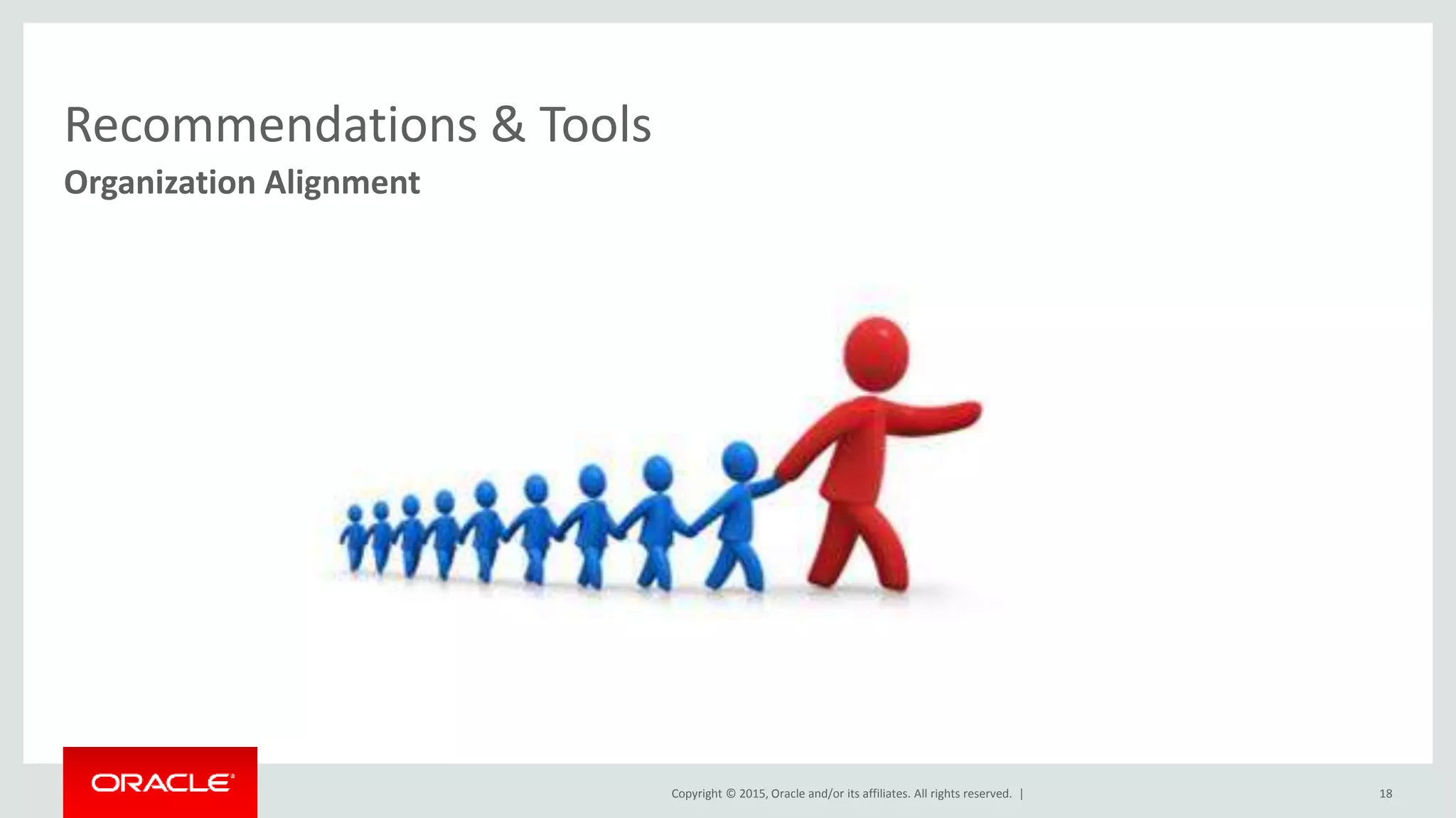 Copyright © 2015, Oracle and/or its affiliates. All rights reserved. |
Recommendations & Tools
18
Organization Alignment
 