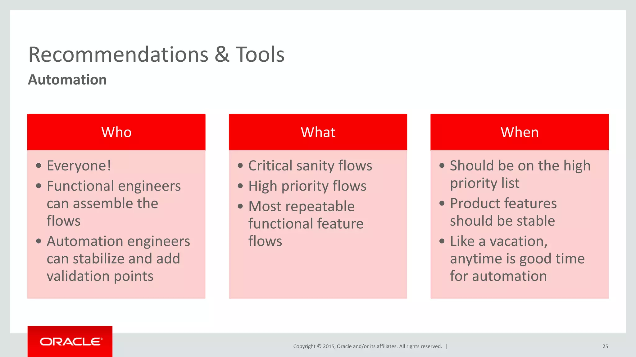 Copyright © 2015, Oracle and/or its affiliates. All rights reserved. |
Recommendations & Tools
25
Automation
Who
• Everyone!
• Functional engineers
can assemble the
flows
• Automation engineers
can stabilize and add
validation points
What
• Critical sanity flows
• High priority flows
• Most repeatable
functional feature
flows
When
• Should be on the high
priority list
• Product features
should be stable
• Like a vacation,
anytime is good time
for automation
 