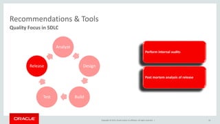 Copyright © 2015, Oracle and/or its affiliates. All rights reserved. |
Recommendations & Tools
Analyze
Design
BuildTest
Release
Quality Focus in SDLC
Prioritize and freeze requirements
Incorporate feedback from previous
release
Analyze
Design
BuildTest
Release
Analyze
Design
BuildTest
Release
Analyze
Design
BuildTest
Release
Analyze
Design
BuildTest
Release
Document deliverable review
Approval by all stakeholders
Code review and inspection
Unit testing by developers
Manual testing
Automated testing
Perform internal audits
Post mortem analysis of release
16
 