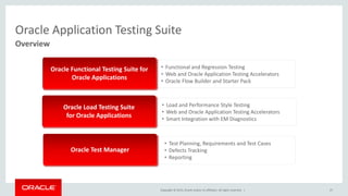 Copyright © 2015, Oracle and/or its affiliates. All rights reserved. |
• Load and Performance Style Testing
• Web and Oracle Application Testing Accelerators
• Smart Integration with EM Diagnostics
• Test Planning, Requirements and Test Cases
• Defects Tracking
• Reporting
• Functional and Regression Testing
• Web and Oracle Application Testing Accelerators
• Oracle Flow Builder and Starter Pack
Oracle Application Testing Suite
Overview
Oracle Functional Testing Suite for
Oracle Applications
Oracle Load Testing Suite
for Oracle Applications
Oracle Test Manager
27
 