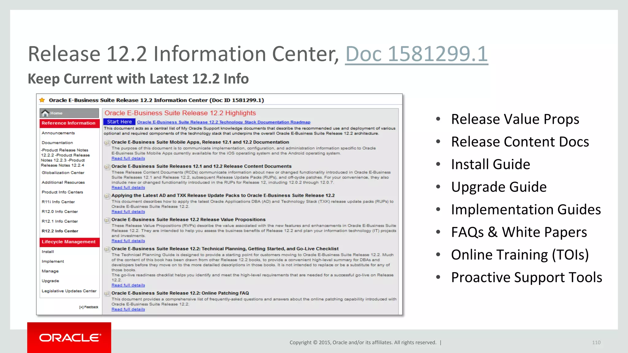 Copyright © 2015, Oracle and/or its affiliates. All rights reserved. |
• Release Value Props
• Release Content Docs
• Install Guide
• Upgrade Guide
• Implementation Guides
• FAQs & White Papers
• Online Training (TOIs)
• Proactive Support Tools
Release 12.2 Information Center, Doc 1581299.1
Keep Current with Latest 12.2 Info
110
 