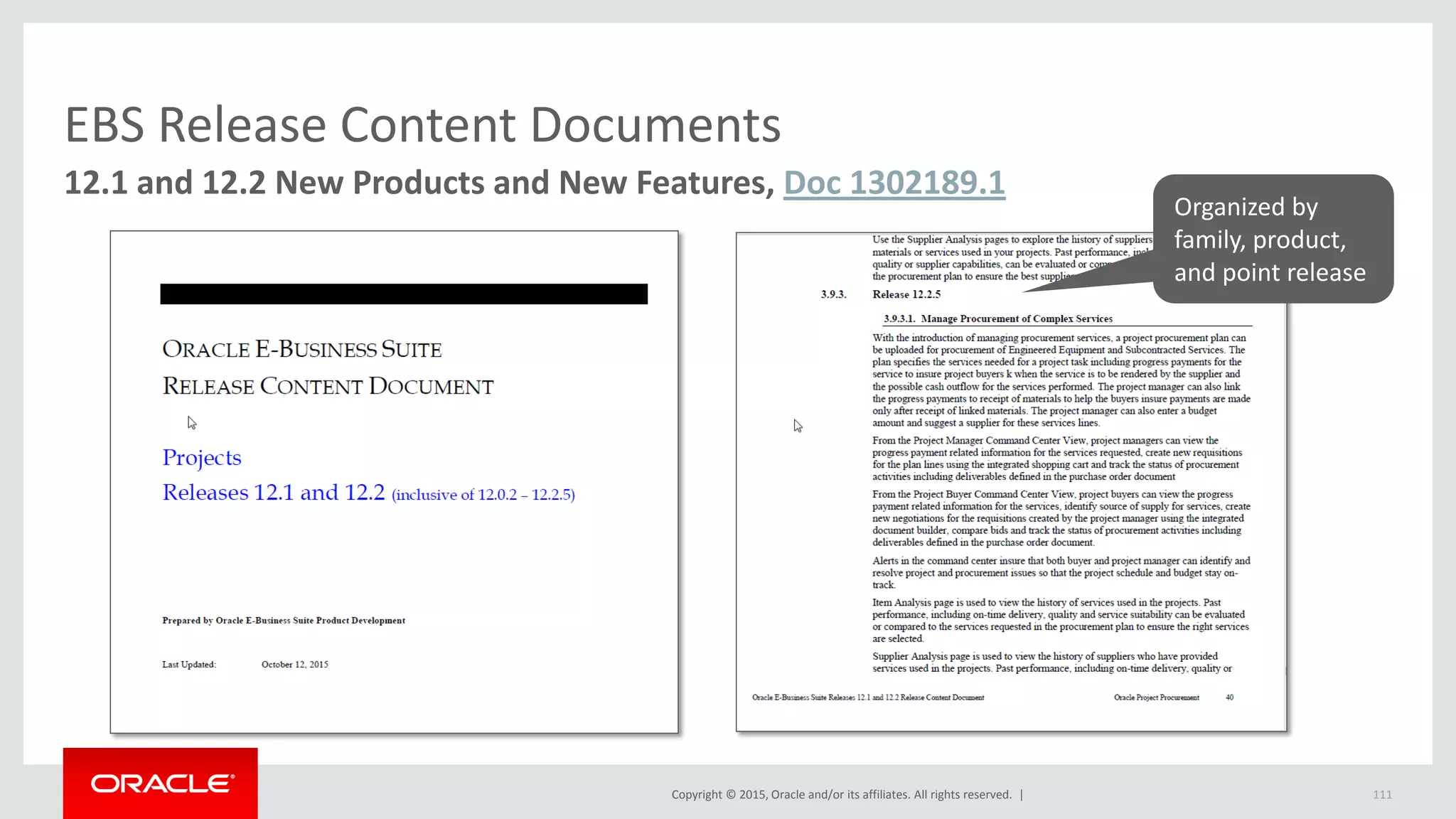 Copyright © 2015, Oracle and/or its affiliates. All rights reserved. |
EBS Release Content Documents
12.1 and 12.2 New Products and New Features, Doc 1302189.1
111
Organized by
family, product,
and point release
 