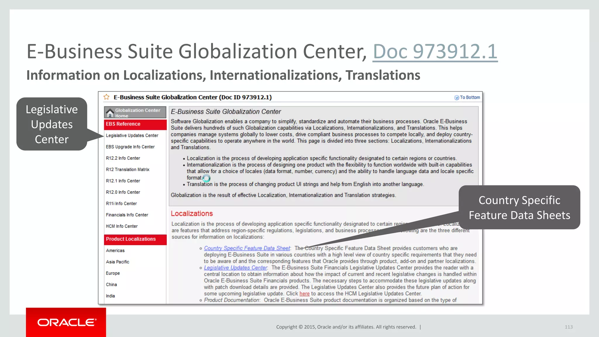Copyright © 2015, Oracle and/or its affiliates. All rights reserved. |
E-Business Suite Globalization Center, Doc 973912.1
Information on Localizations, Internationalizations, Translations
113
Legislative
Updates
Center
Country Specific
Feature Data Sheets
 