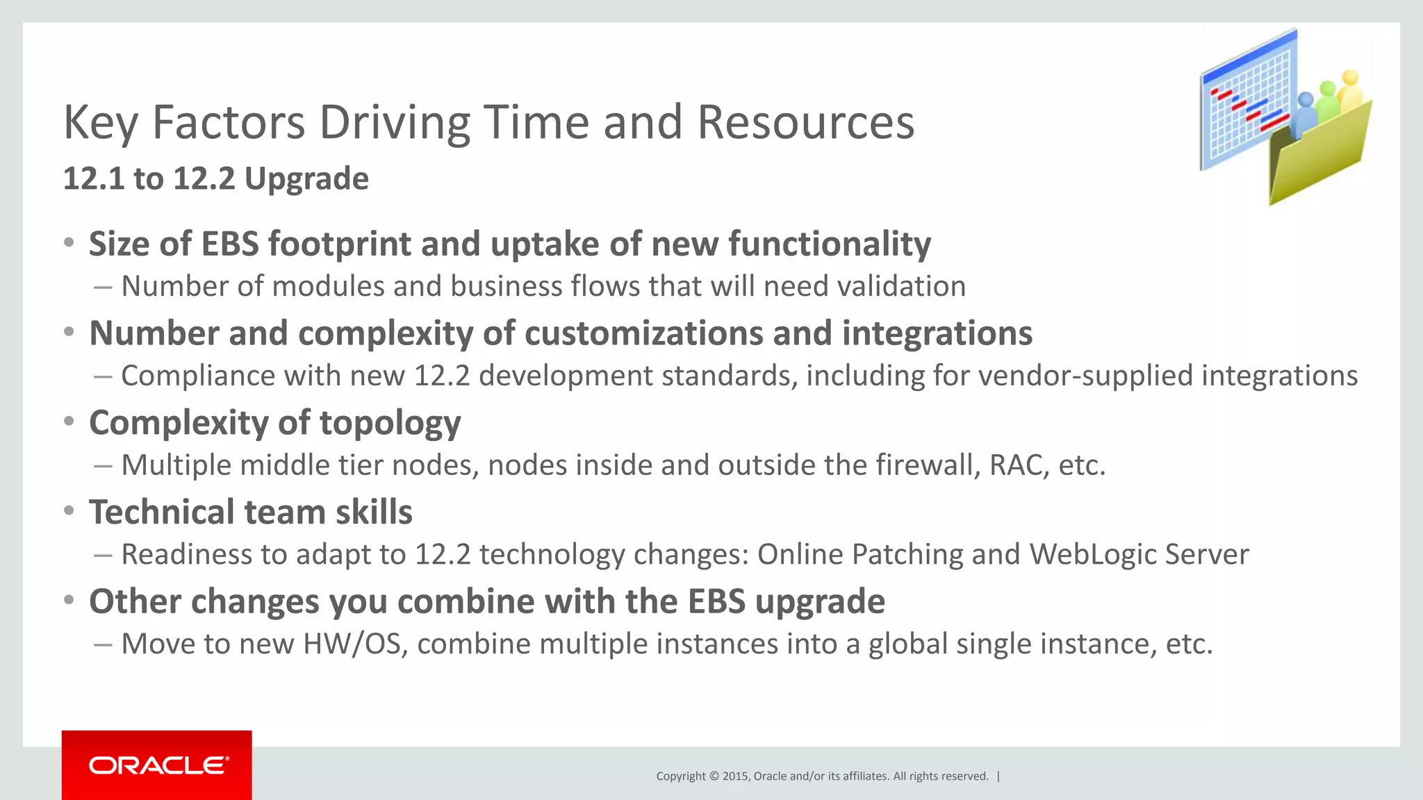Copyright © 2015, Oracle and/or its affiliates. All rights reserved. |
Key Factors Driving Time and Resources
12.1 to 12.2 Upgrade
• Size of EBS footprint and uptake of new functionality
– Number of modules and business flows that will need validation
• Number and complexity of customizations and integrations
– Compliance with new 12.2 development standards, including for vendor-supplied integrations
• Complexity of topology
– Multiple middle tier nodes, nodes inside and outside the firewall, RAC, etc.
• Technical team skills
– Readiness to adapt to 12.2 technology changes: Online Patching and WebLogic Server
• Other changes you combine with the EBS upgrade
– Move to new HW/OS, combine multiple instances into a global single instance, etc.
 