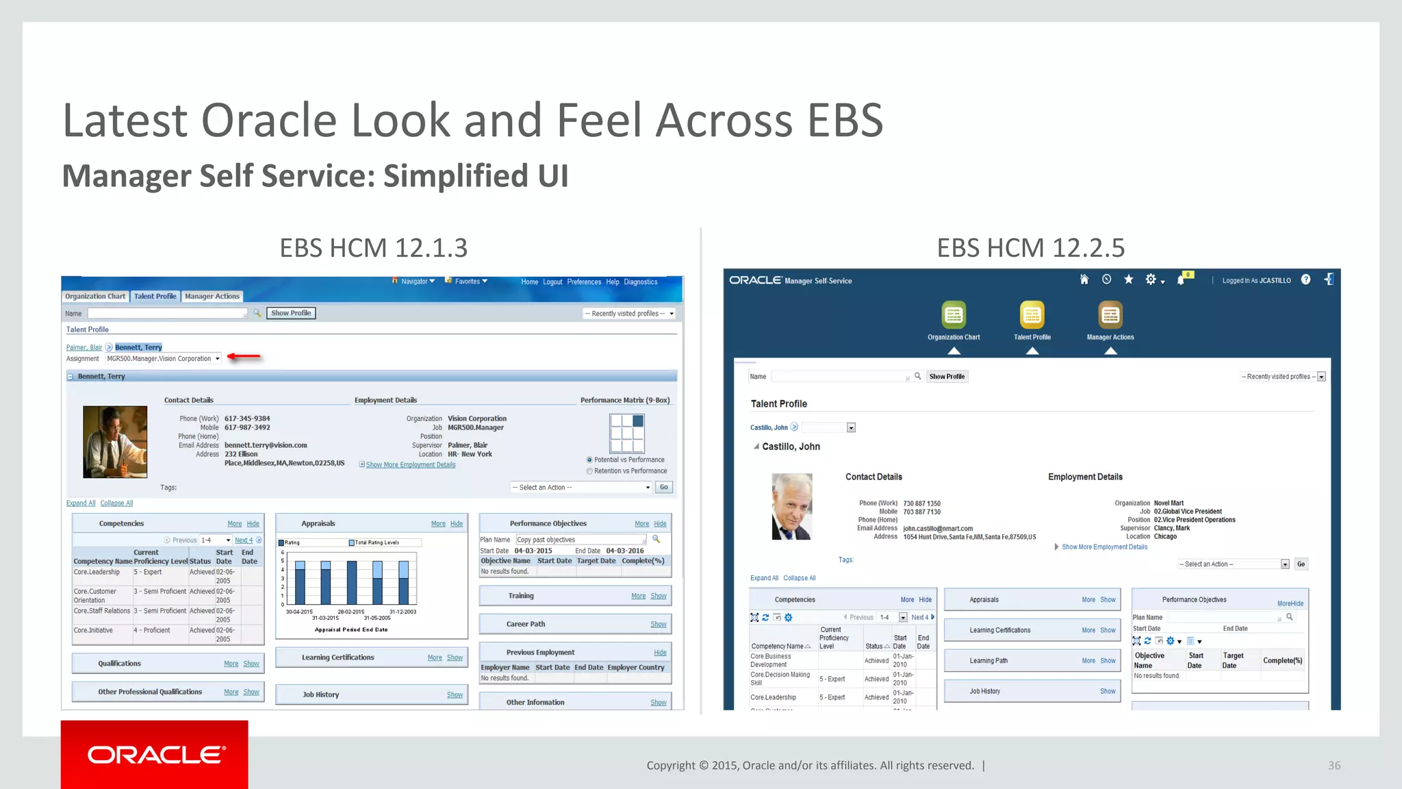 Copyright © 2015, Oracle and/or its affiliates. All rights reserved. |
Latest Oracle Look and Feel Across EBS
Manager Self Service: Simplified UI
EBS HCM 12.2.5EBS HCM 12.1.3
36
 