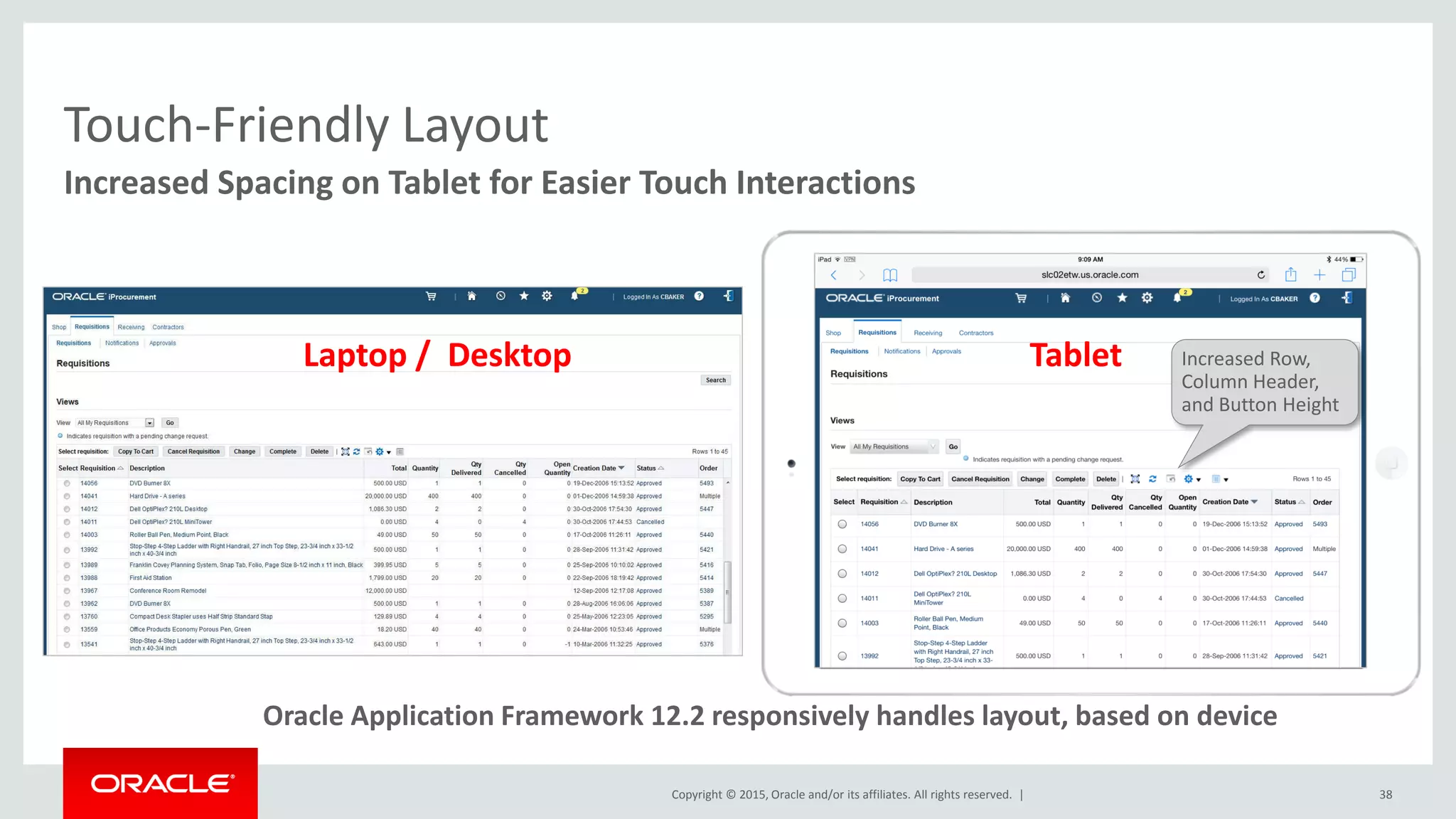 Copyright © 2015, Oracle and/or its affiliates. All rights reserved. | 38
Increased Spacing on Tablet for Easier Touch Interactions
Touch-Friendly Layout
Laptop / Desktop Tablet Increased Row,
Column Header,
and Button Height
Oracle Application Framework 12.2 responsively handles layout, based on device
 