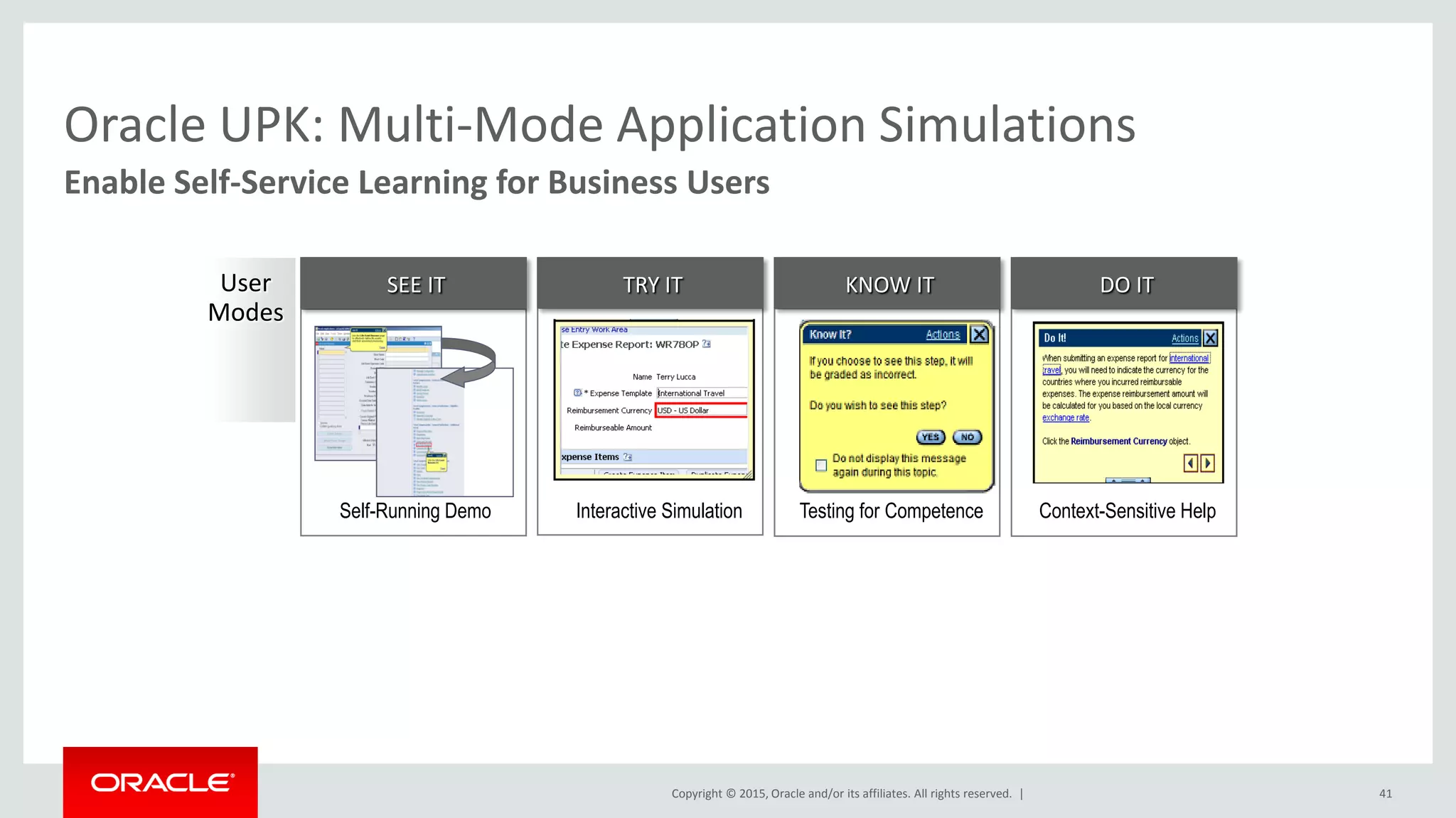 Copyright © 2015, Oracle and/or its affiliates. All rights reserved. | 41
Enable Self-Service Learning for Business Users
Oracle UPK: Multi-Mode Application Simulations
SEE IT TRY IT KNOW IT DO ITUser
Modes
Self-Running Demo Interactive Simulation Testing for Competence Context-Sensitive Help
 