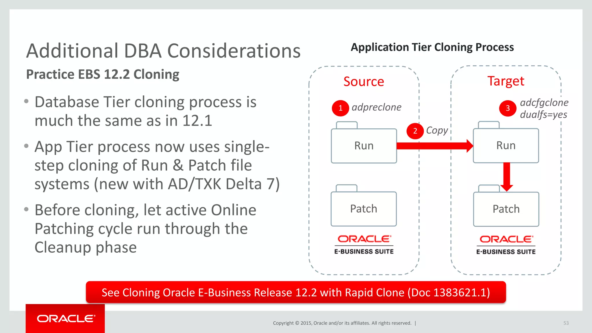 Copyright © 2015, Oracle and/or its affiliates. All rights reserved. |
Additional DBA Considerations
Practice EBS 12.2 Cloning
53
• Database Tier cloning process is
much the same as in 12.1
• App Tier process now uses single-
step cloning of Run & Patch file
systems (new with AD/TXK Delta 7)
• Before cloning, let active Online
Patching cycle run through the
Cleanup phase
Application Tier Cloning Process
See Cloning Oracle E-Business Release 12.2 with Rapid Clone (Doc 1383621.1)
Source Target
Run Run
Patch Patch
1 adpreclone
2 Copy
3
adcfgclone
dualfs=yes
 