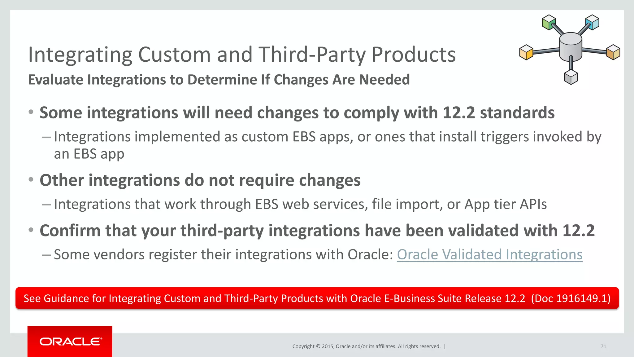 Copyright © 2015, Oracle and/or its affiliates. All rights reserved. |
Integrating Custom and Third-Party Products
Evaluate Integrations to Determine If Changes Are Needed
• Some integrations will need changes to comply with 12.2 standards
– Integrations implemented as custom EBS apps, or ones that install triggers invoked by
an EBS app
• Other integrations do not require changes
– Integrations that work through EBS web services, file import, or App tier APIs
• Confirm that your third-party integrations have been validated with 12.2
– Some vendors register their integrations with Oracle: Oracle Validated Integrations
71
See Guidance for Integrating Custom and Third-Party Products with Oracle E-Business Suite Release 12.2 (Doc 1916149.1)
 