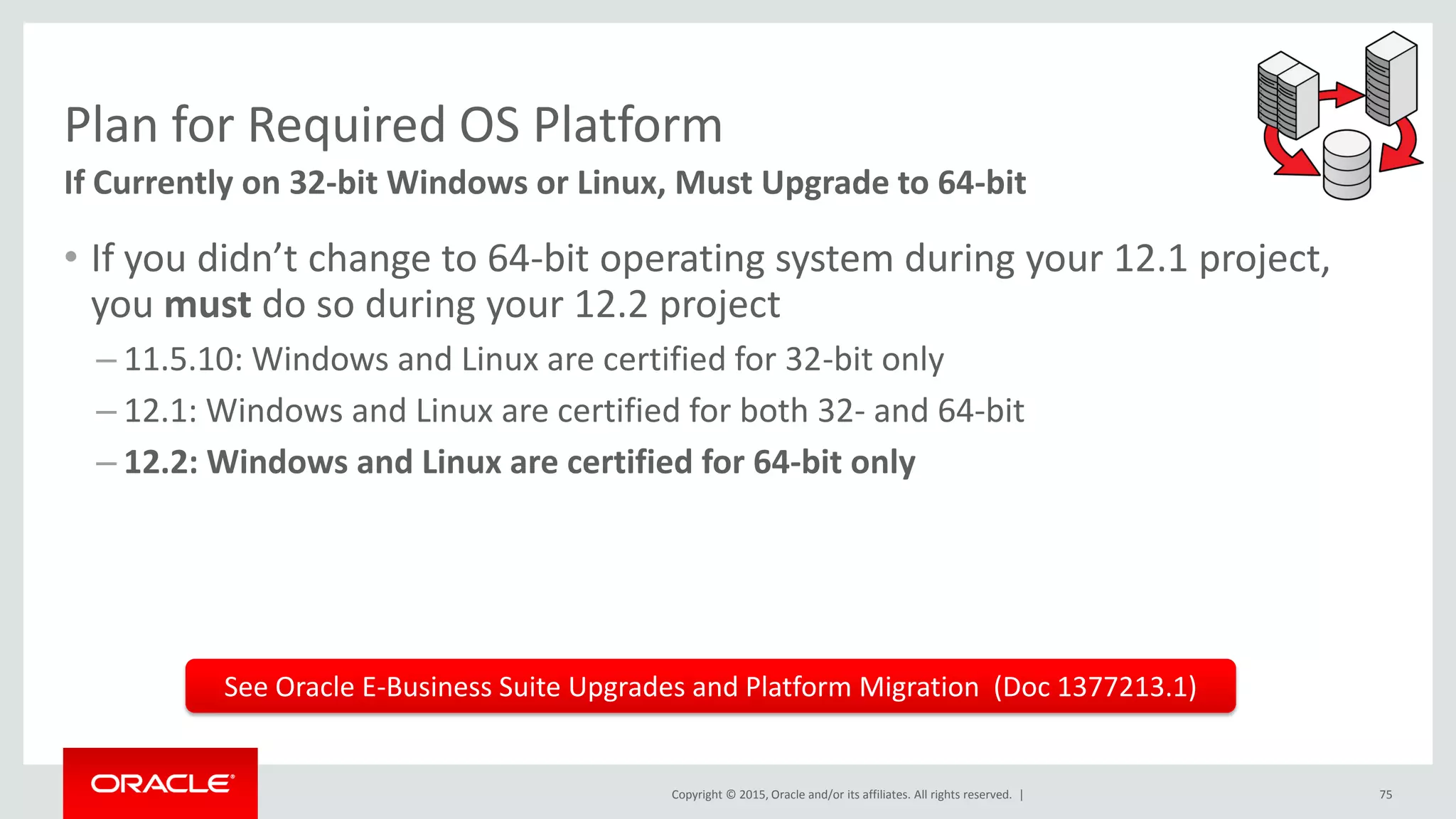Copyright © 2015, Oracle and/or its affiliates. All rights reserved. |
Plan for Required OS Platform
If Currently on 32-bit Windows or Linux, Must Upgrade to 64-bit
• If you didn’t change to 64-bit operating system during your 12.1 project,
you must do so during your 12.2 project
– 11.5.10: Windows and Linux are certified for 32-bit only
– 12.1: Windows and Linux are certified for both 32- and 64-bit
– 12.2: Windows and Linux are certified for 64-bit only
75
See Oracle E-Business Suite Upgrades and Platform Migration (Doc 1377213.1)
 