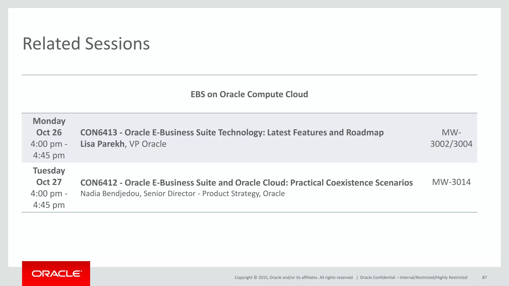 Copyright © 2015, Oracle and/or its affiliates. All rights reserved. |
Related Sessions
EBS on Oracle Compute Cloud
Monday
Oct 26
4:00 pm -
4:45 pm
CON6413 - Oracle E-Business Suite Technology: Latest Features and Roadmap
Lisa Parekh, VP Oracle
MW-
3002/3004
Tuesday
Oct 27
4:00 pm -
4:45 pm
CON6412 - Oracle E-Business Suite and Oracle Cloud: Practical Coexistence Scenarios
Nadia Bendjedou, Senior Director - Product Strategy, Oracle
MW-3014
Oracle Confidential – Internal/Restricted/Highly Restricted 87
 