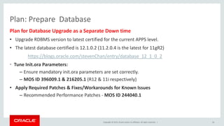 Copyright © 2015, Oracle and/or its affiliates. All rights reserved. |
Plan for Database Upgrade as a Separate Down time
• Upgrade RDBMS version to latest certified for the current APPS level.
• The latest database certified is 12.1.0.2 (11.2.0.4 is the latest for 11gR2)
https://blogs.oracle.com/stevenChan/entry/database_12_1_0_2
• Tune Init.ora Parameters:
– Ensure mandatory init.ora parameters are set correctly.
– MOS ID 396009.1 & 216205.1 (R12 & 11i respectively)
• Apply Required Patches & Fixes/Workarounds for Known Issues
– Recommended Performance Patches - MOS ID 244040.1
16
Plan: Prepare Database
 